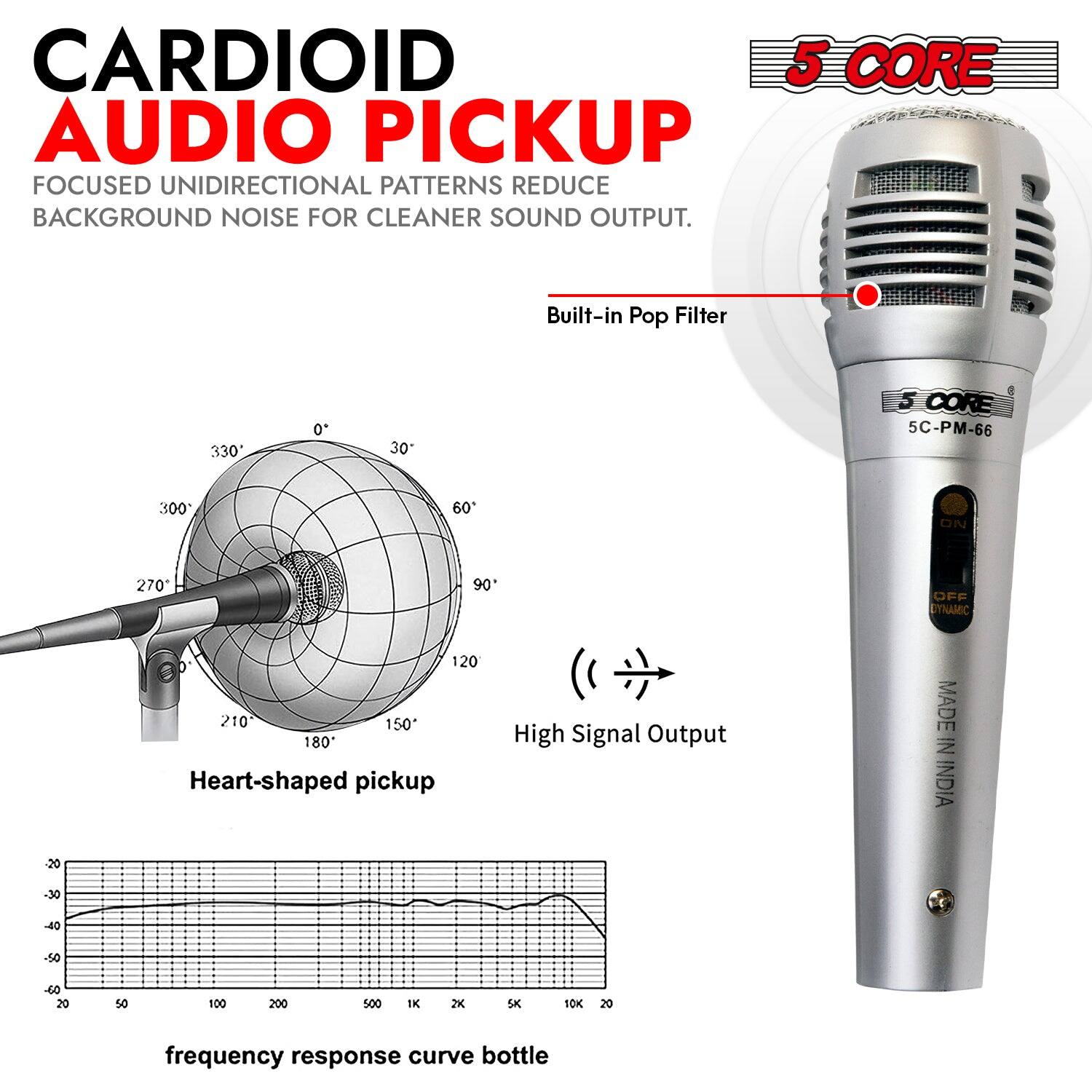 CARDIOID AUDIO PICKUP  
FOCUSED UNIDIRECTIONAL PATTERNS REDUCE BACKGROUND NOISE FOR CLEANER SOUND OUTPUT.  

Built-in Pop Filter  

Heart-shaped pickup  

High Signal Output  

frequency response curve bottle  

5 CORE  
5C-PM-66  
MADE IN INDIA  

ON  
OFF  
DYNAMIC  

-20 -30 -40 -50 -60  
20 50 100 200 500 IK 2K SK 10K 20K