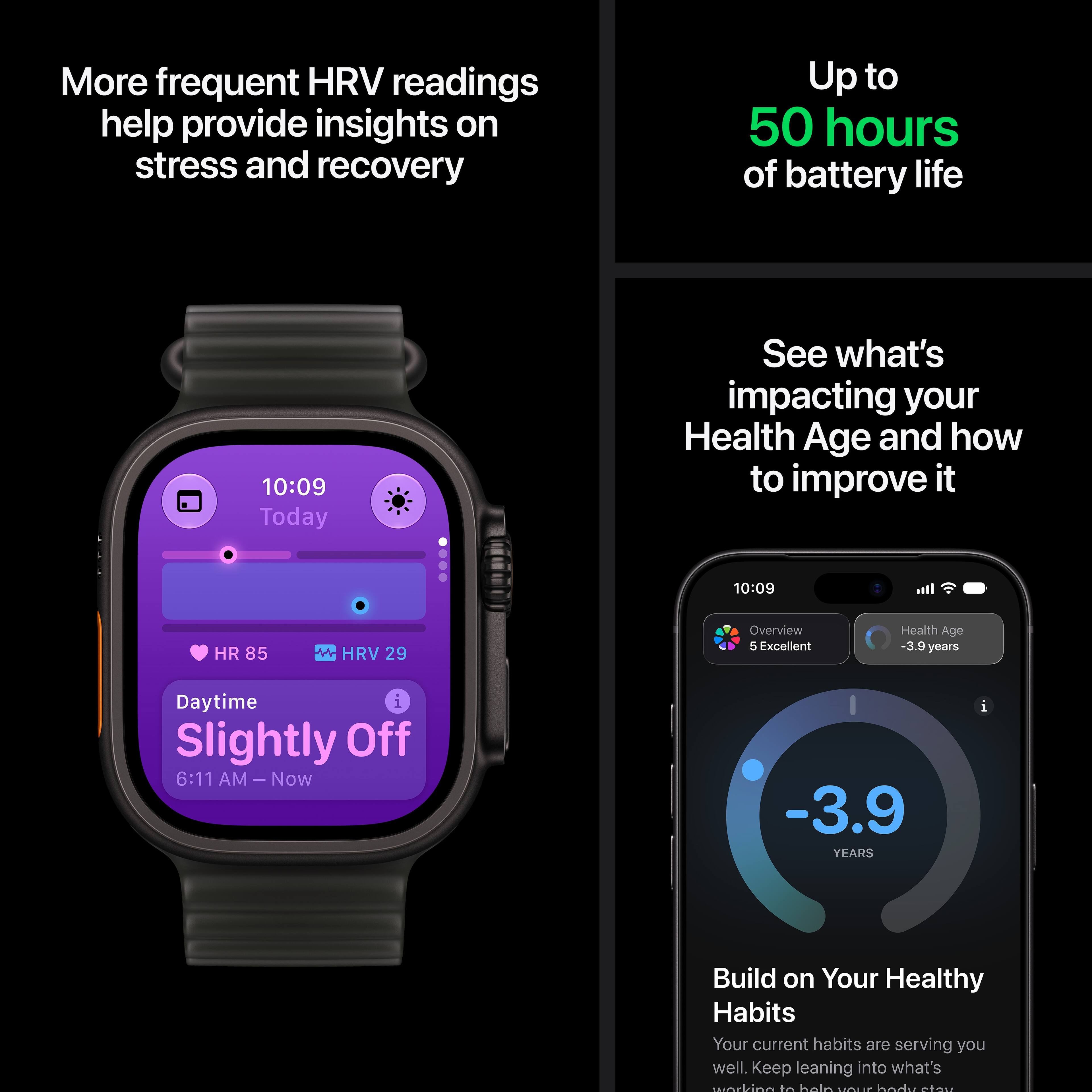 More frequent HRV readings help provide insights on stress and recovery

Up to 50 hours of battery life

10:09 Today

See what's impacting your Health Age and how to improve it

10:09

HR 85
HRV 29

Daytime Slightly Off 6:11 AM - Now

-3.9 YEARS

Build on Your Healthy Habits
Your current habits are serving you well. Keep leaning into what's working to help your body stay
