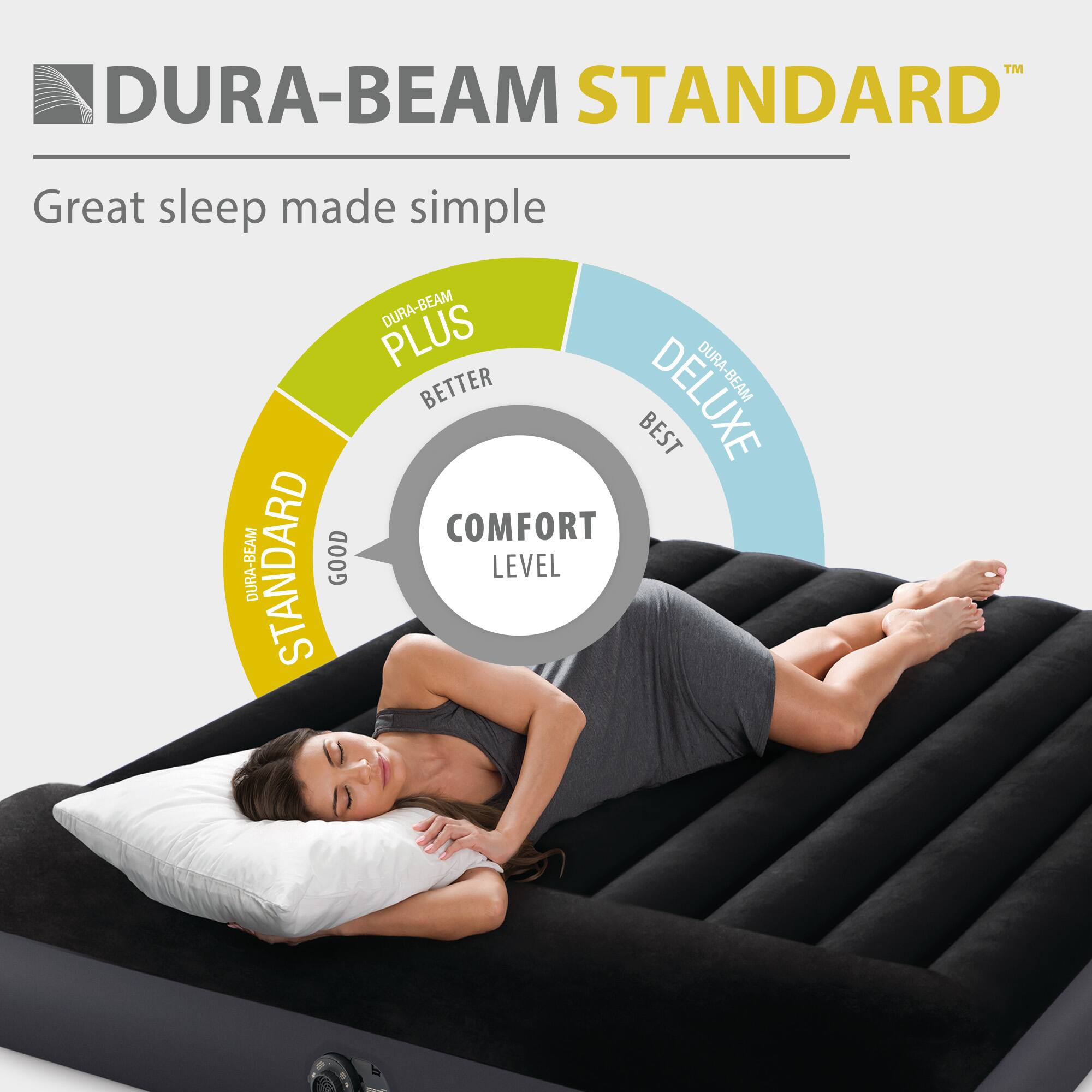 DURA-BEAM STANDARD  
Great sleep made simple  

DURA-BEAM PLUS  
BETTER  

DURA-BEAM DELUXE  
BEST  

DURA-BEAM STANDARD  
GOOD  

COMFORT LEVEL