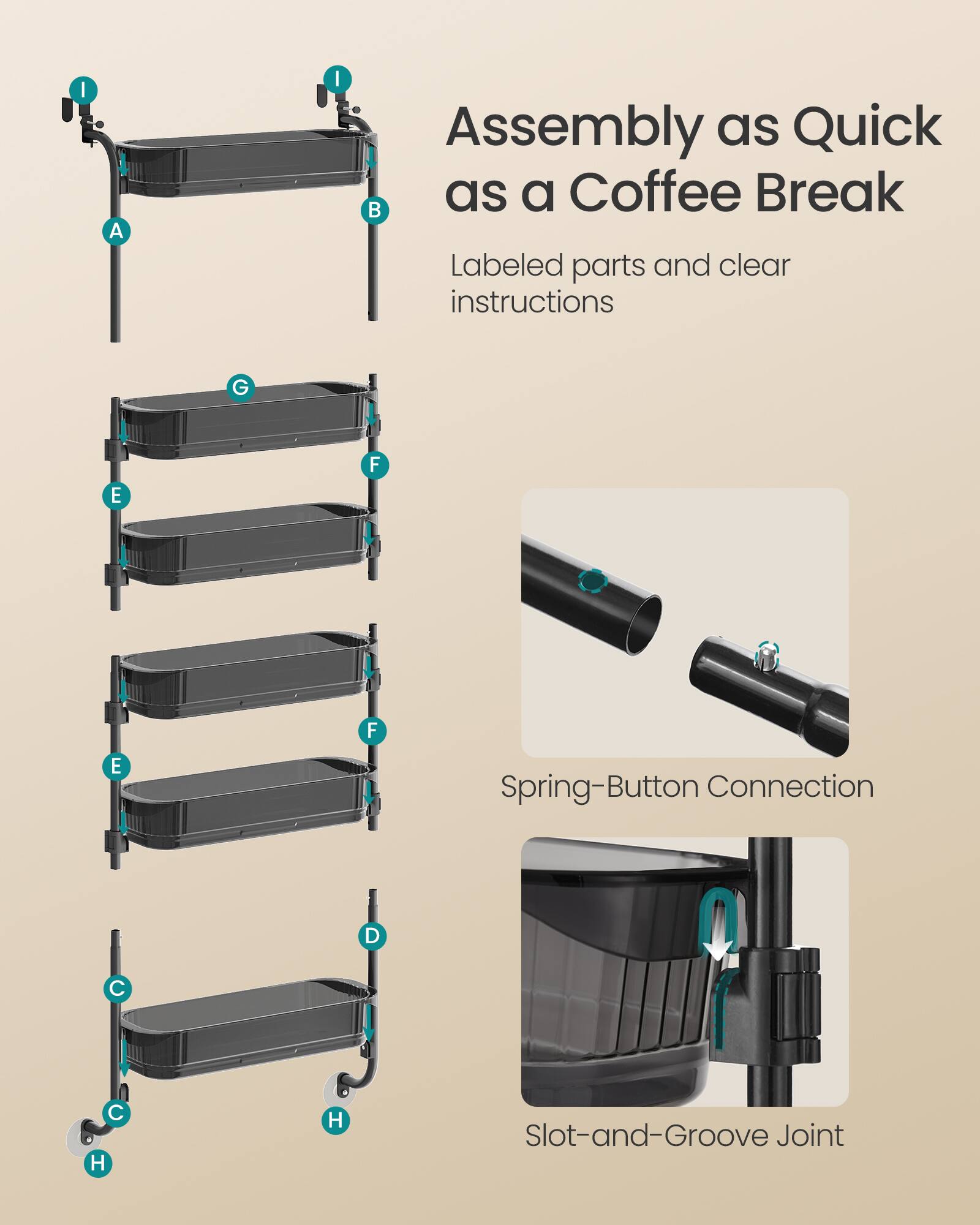 Assembly as Quick as a Coffee Break  
Labeled parts and clear instructions  

Spring-Button Connection  

Slot-and-Groove Joint