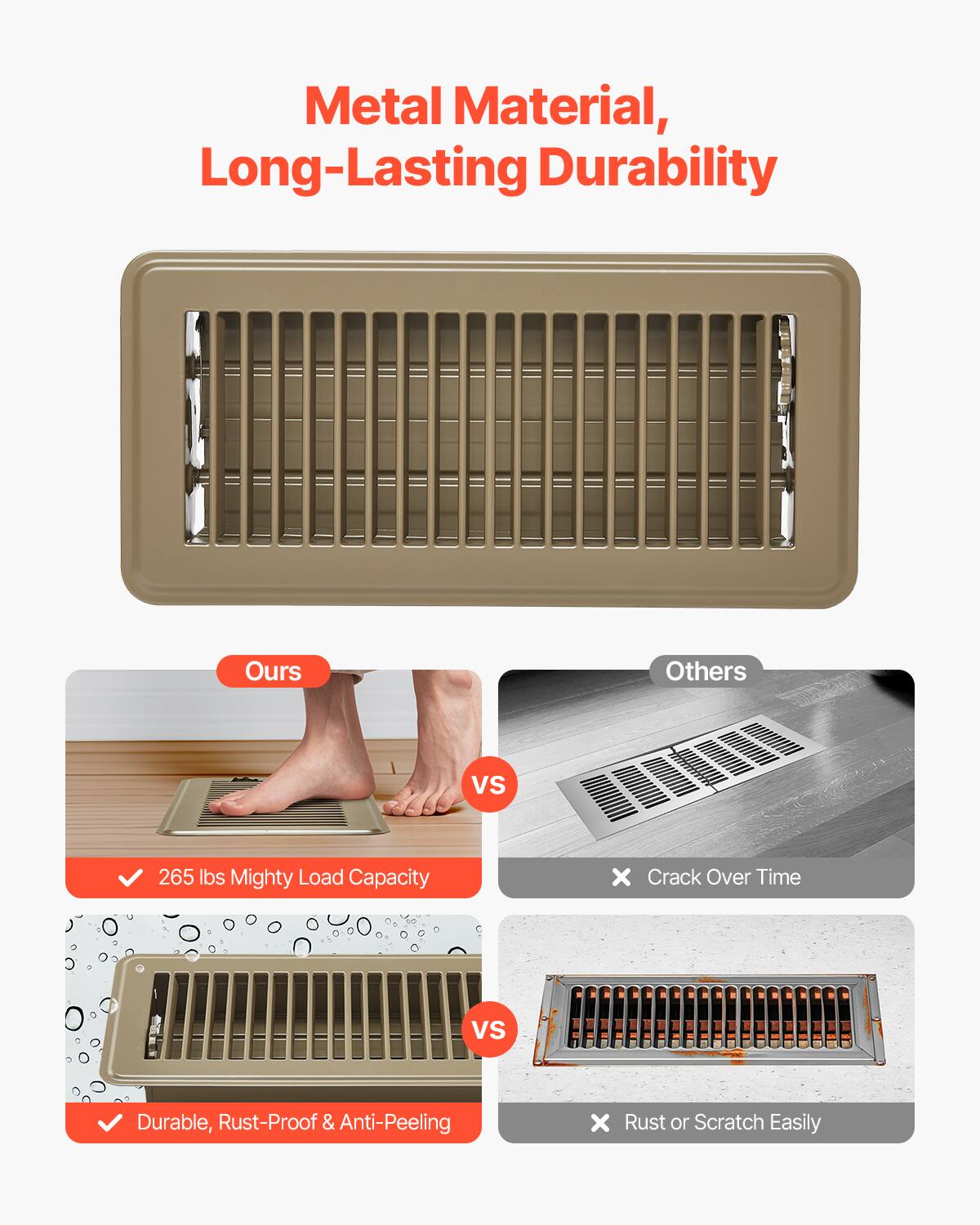Metal Material, Long-Lasting Durability

Ours vs Others

265 lbs Mighty Load Capacity

Durable, Rust-Proof & Anti-Peeling

Crack Over Time

Rust or Scratch Easily
