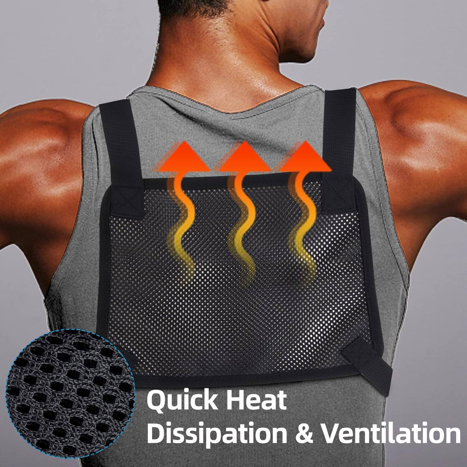 Quick Heat Dissipation & Ventilation