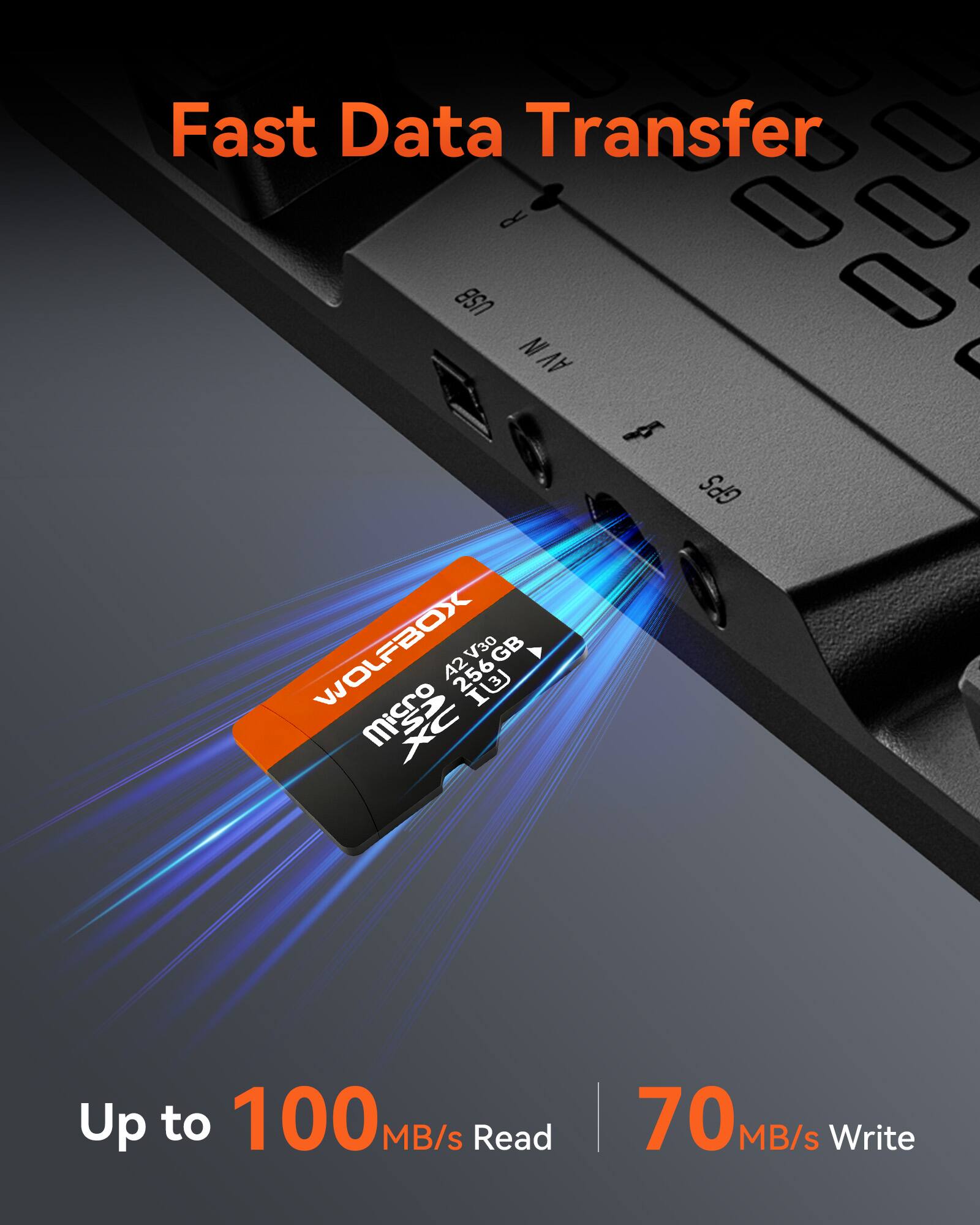 Fast Data Transfer  
USB AVIN  
WOLFBOX 256GB  
V30 GB A2  
256 IU  
Micro SD  
GPS  
Up to 100 MB/s Read  
70 MB/s Write