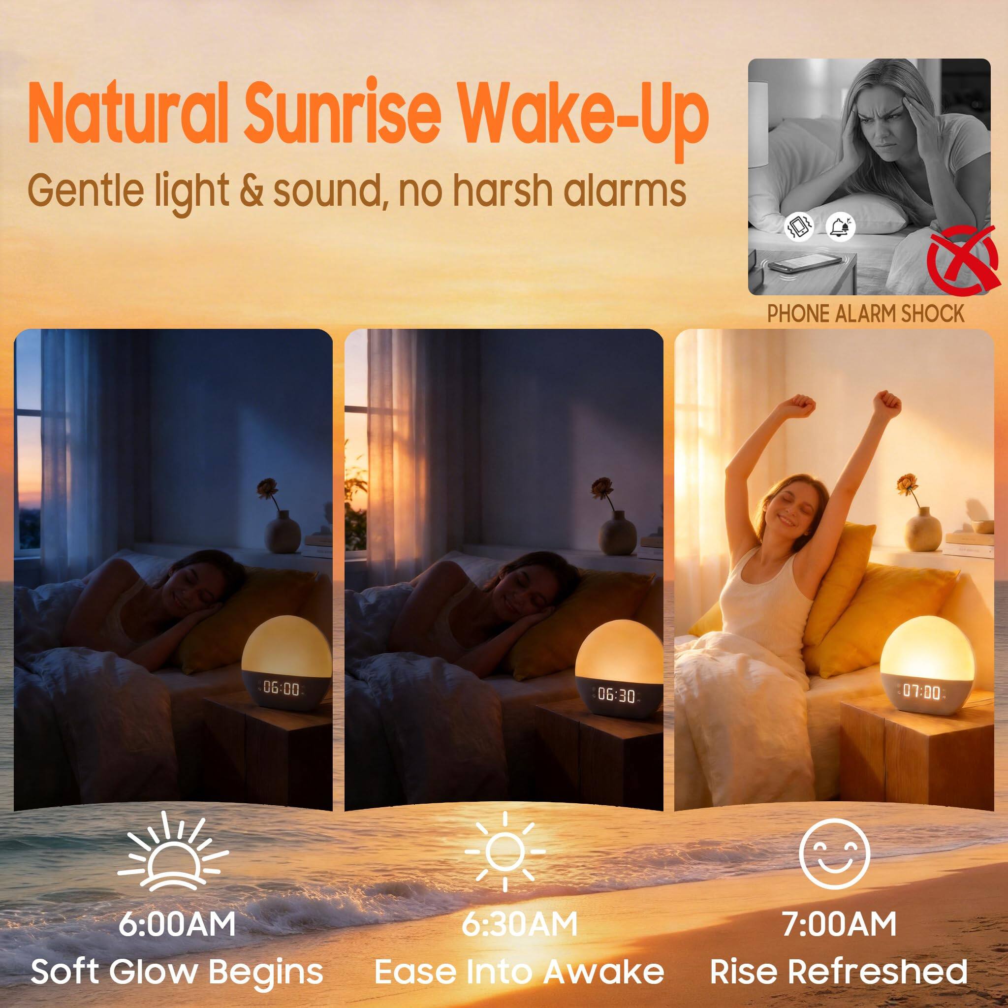 Natural Sunrise Wake-Up  
Gentle light & sound, no harsh alarms  

PHONE ALARM SHOCK  

6:00AM  
Soft Glow Begins  

6:30AM  
Ease Into Awake  

7:00AM  
Rise Refreshed