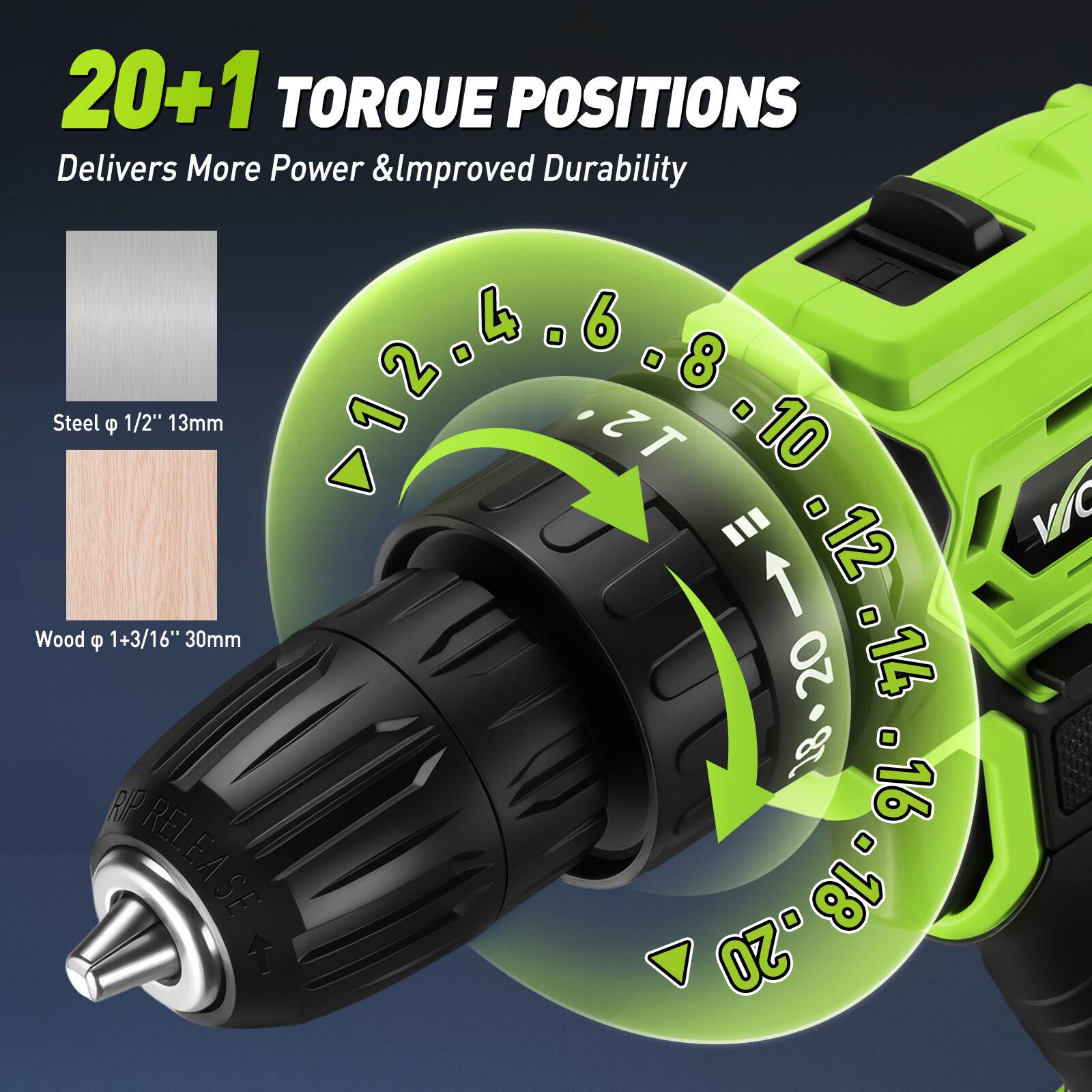 20+1 TORQUE POSITIONS  
Delivers More Power & Improved Durability  

Steel 1/2" 13mm  
Wood 1+3/16" 30mm