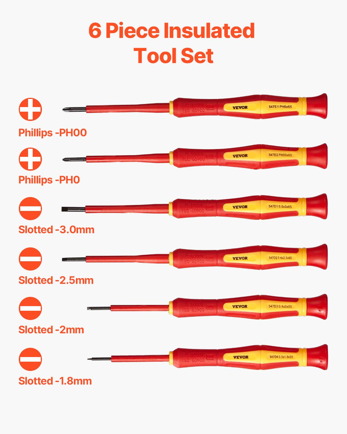 6 Piece Insulated Tool Set

Phillips - PH00  
Phillips - PH0  
Slotted - 3.0mm  
Slotted - 2.5mm  
Slotted - 2mm  
Slotted - 1.8mm