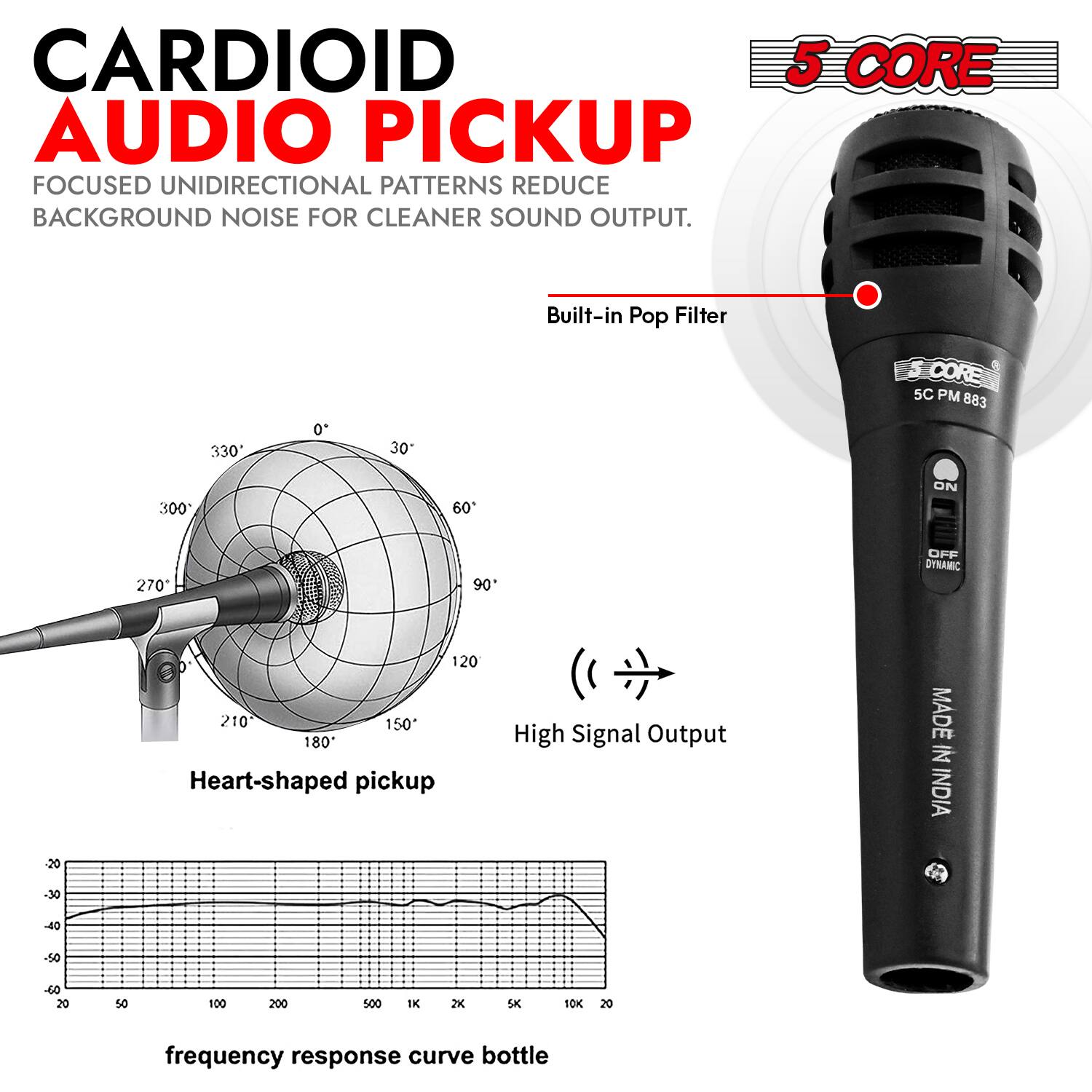 CARDIOID AUDIO PICKUP  
FOCUSED UNIDIRECTIONAL PATTERNS REDUCE BACKGROUND NOISE FOR CLEANER SOUND OUTPUT.

Built-in Pop Filter

Heart-shaped pickup

High Signal Output

5 CORE  
5CPM 883

MADE IN INDIA

frequency response curve bottle