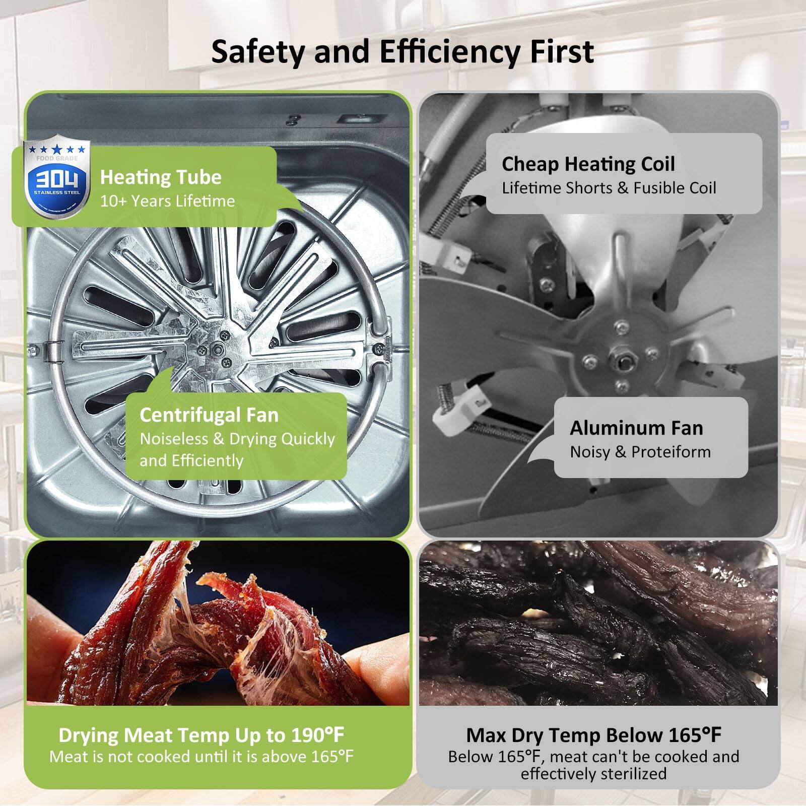 Safety and Efficiency First

- **Heating Tube**
  - 304 Stainless Steel
  - 10+ Years Lifetime

- **Centrifugal Fan**
  - Noiseless & Drying Quickly and Efficiently

- **Cheap Heating Coil**
  - Lifetime Shorts & Fusible Coil

- **Aluminum Fan**
  - Noisy & Proteiform

- **Drying Meat Temp Up to 190°F**
  - Meat is not cooked until it is above 165°F

- **Max Dry Temp Below 165°F**
  - Below 165°F, meat can't be cooked and effectively sterilized