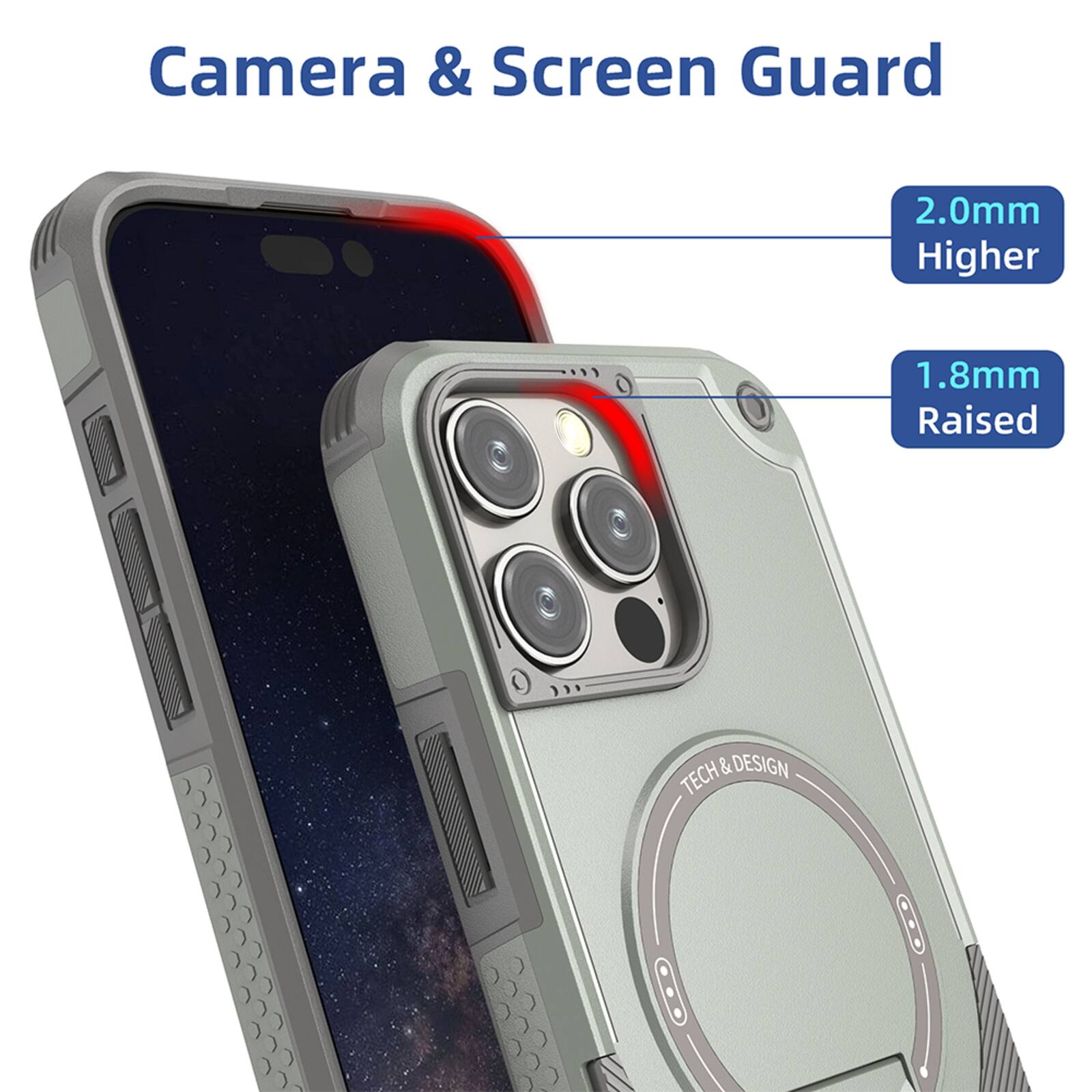 Camera & Screen Guard

2.0mm Higher

1.8mm Raised

TECH & DESIGN