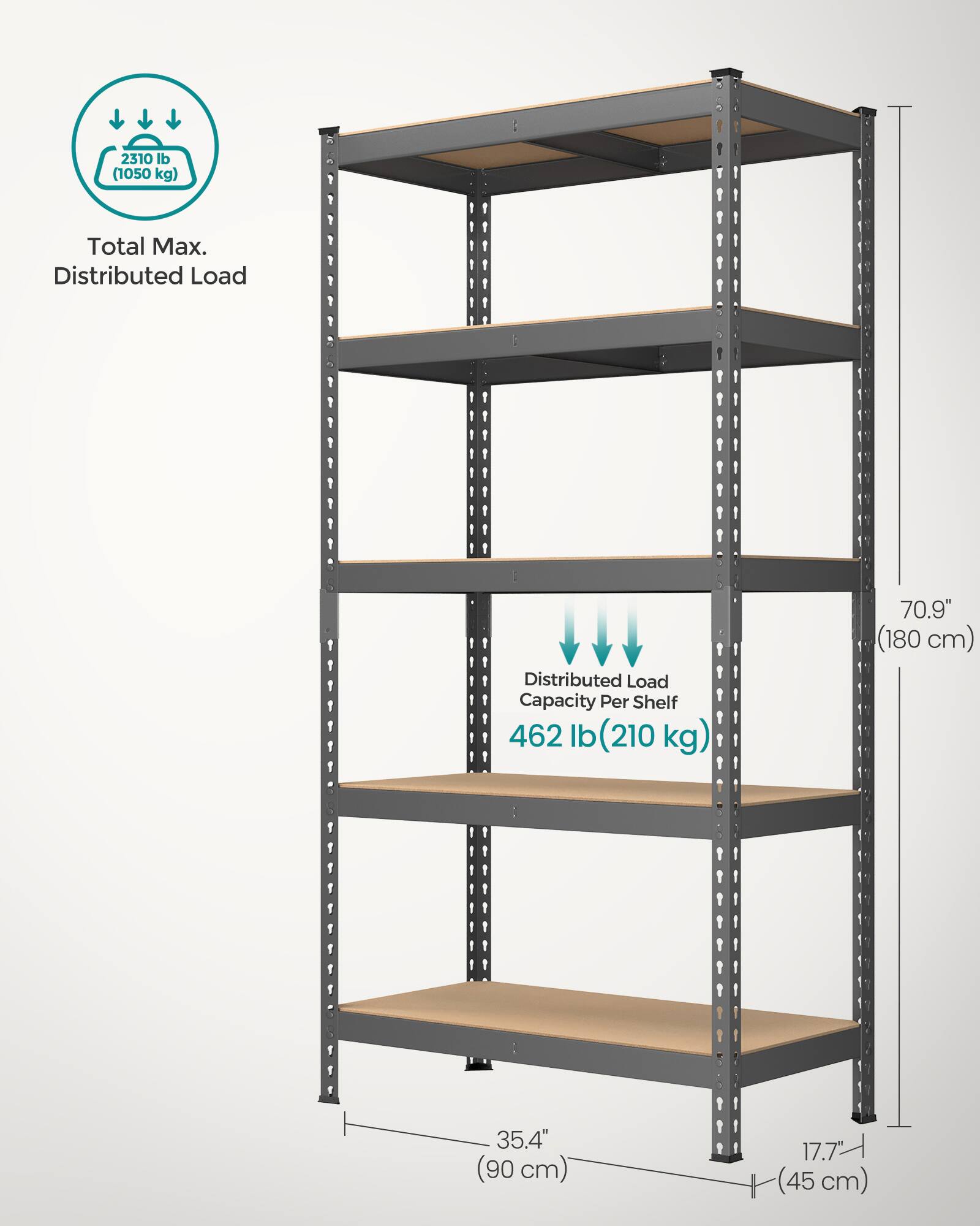 2310 lb (1050 kg) Total Max. Distributed Load

Distributed Load Capacity Per Shelf 462 lb (210 kg)

35.4" (90 cm) 70.9" (180 cm) 17.7" (45 cm)