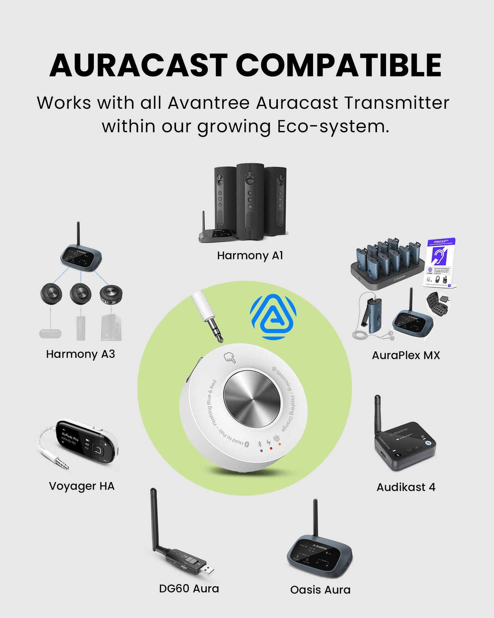 AURACAST COMPATIBLE  
Works with all Avantree Auracast Transmitter within our growing Eco-system.  
- Harmony A1  
- Harmony A3  
- AuraPlex MX  
- Voyager HA  
- Audikast 4  
- DG60 Aura  
- Oasis Aura