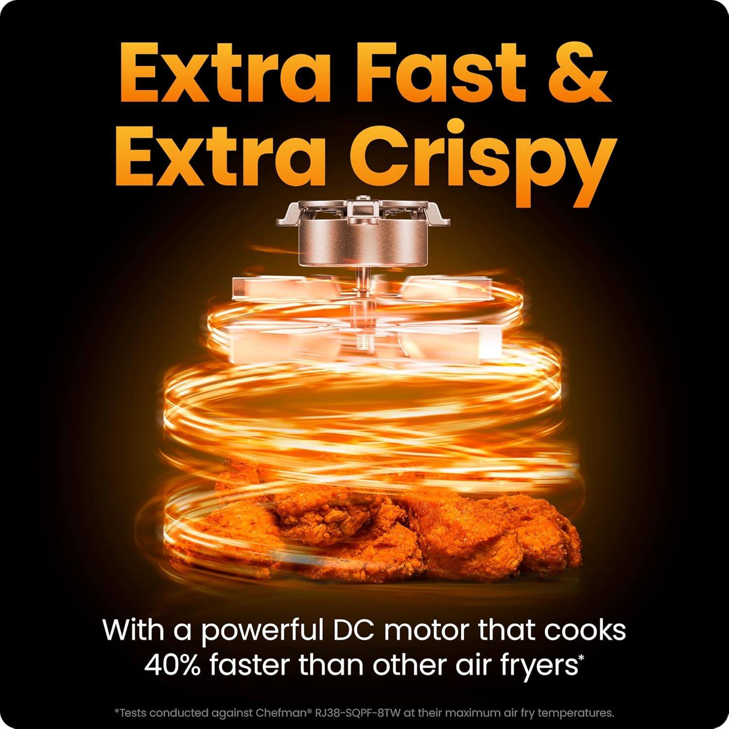 Extra Fast & Extra Crispy

With a powerful DC motor that cooks 40% faster than other air fryers*

*Tests conducted against Chefman® RJ38-SQPF-8TW at their maximum air fry temperatures.