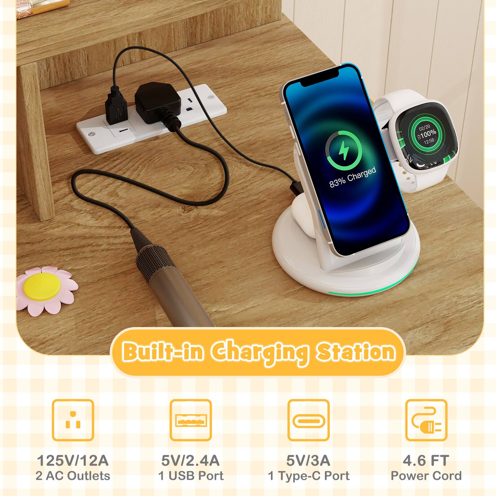 Built-in Charging Station

- 125V/12A
- 2 AC Outlets
- 5V/2.4A 1 USB Port
- 5V/3A 1 Type-C Port
- 4.6 FT Power Cord

83% Charged

02/20 100%
12:58