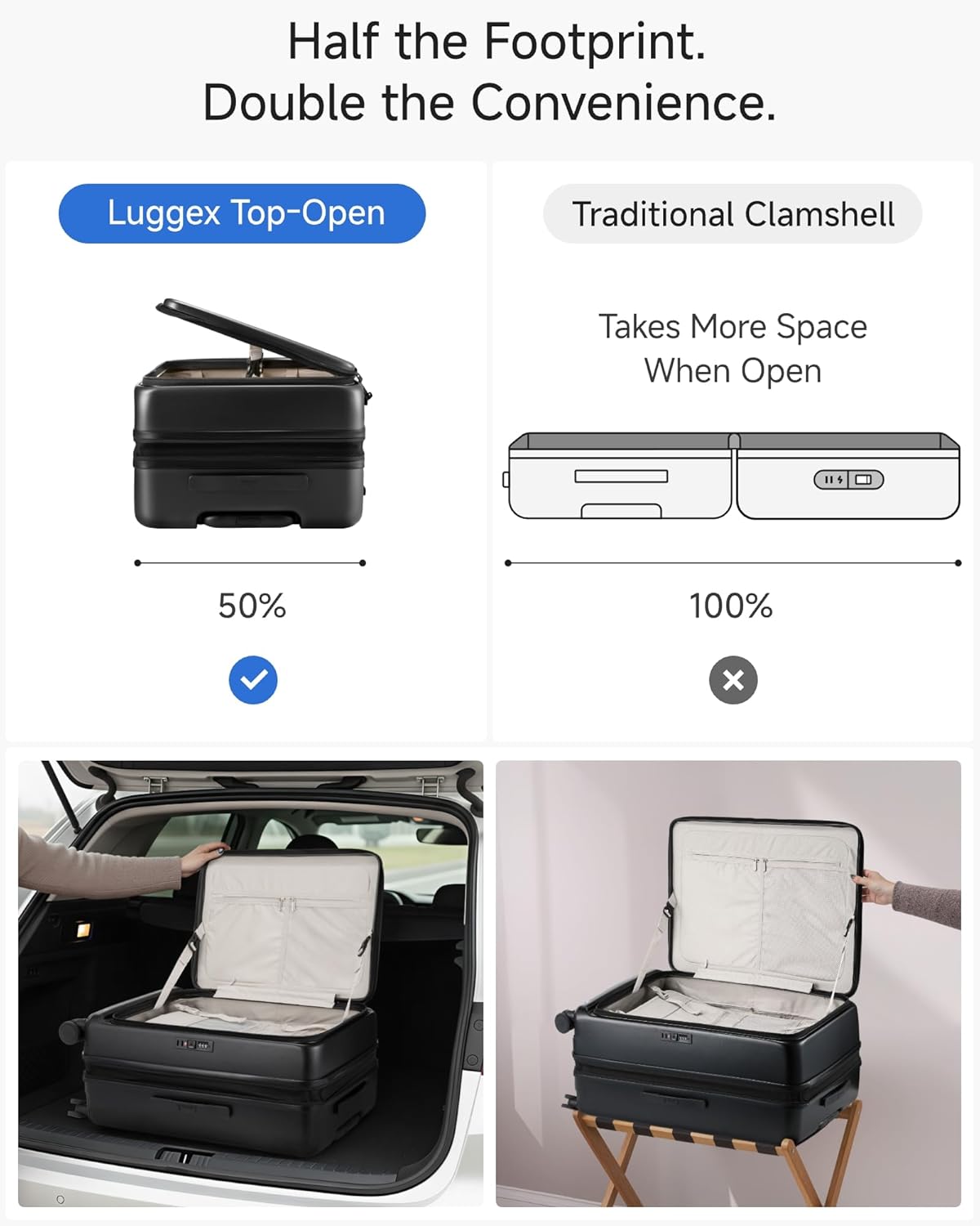 Half the Footprint. Double the Convenience.

Luggex Top-Open

Traditional Clamshell

Takes More Space When Open

50% ✔️

100% ❌