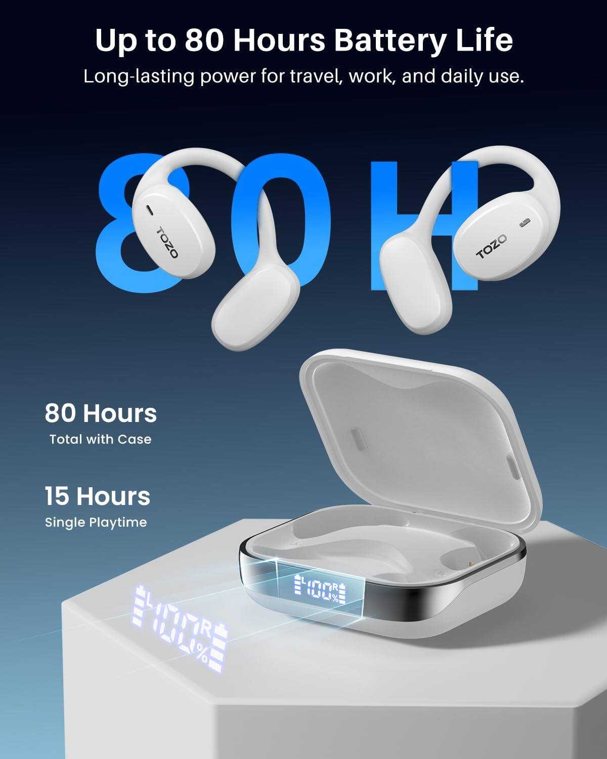 Up to 80 Hours Battery Life  
Long-lasting power for travel, work, and daily use.  

80 Hours Total with Case  
15 Hours Single Playtime