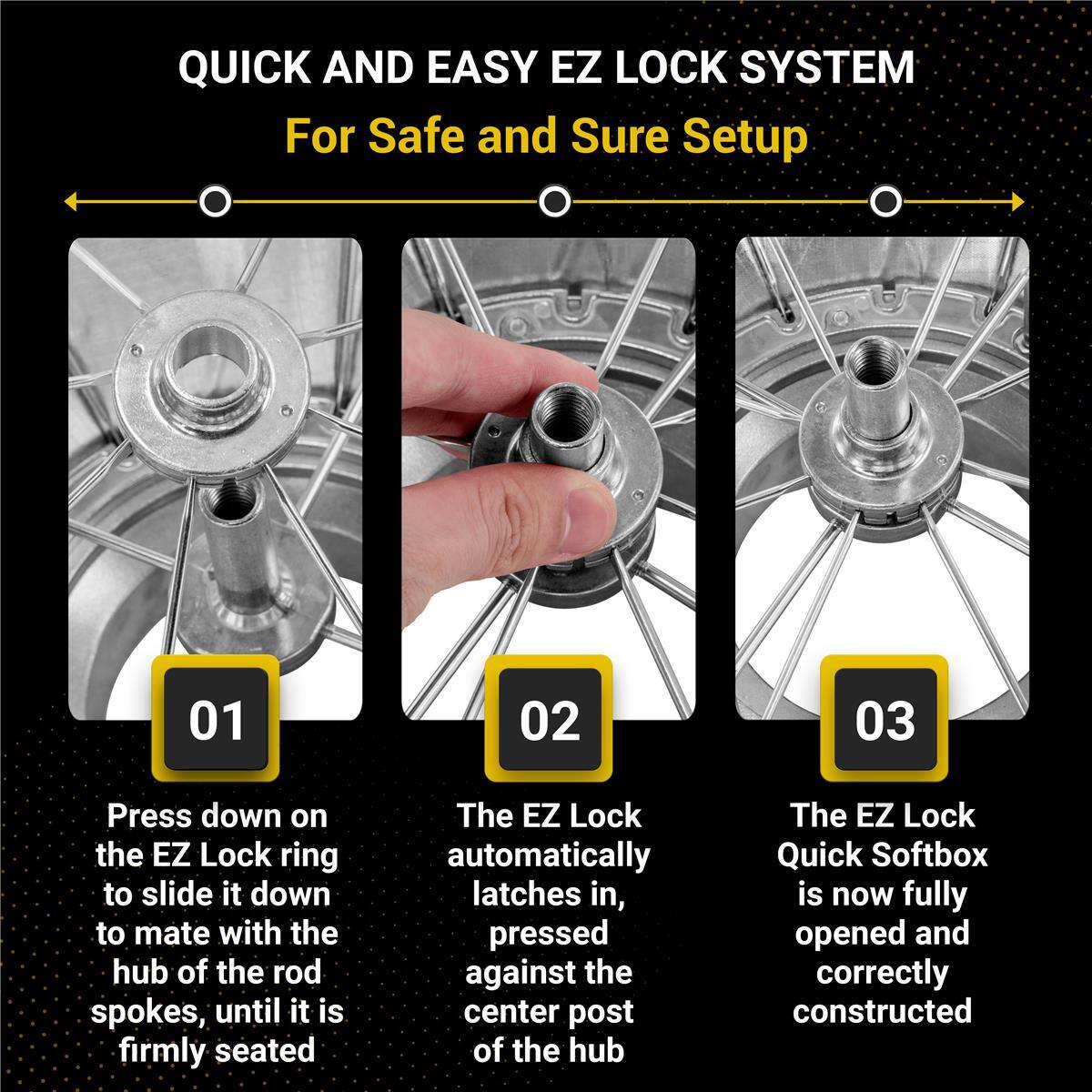 QUICK AND EASY EZ LOCK SYSTEM  
For Safe and Sure Setup

01  
Press down on the EZ Lock ring to slide it down to mate with the hub of the rod spokes, until it is firmly seated

02  
The EZ Lock automatically latches in, pressed against the center post of the hub

03  
The EZ Lock Quick Softbox is now fully opened and correctly constructed