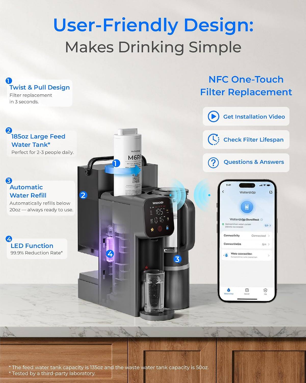User-Friendly Design: Makes Drinking Simple

1. Twist & Pull Design
   Filter replacement in 3 seconds.

2. NFC One-Touch Filter Replacement
   Get Installation Video

3. 185oz Large Feed Water Tank*
   Perfect for 2-3 people daily.

4. Automatic Water Refill
   Automatically refills below 20oz — always ready to use.

5. LED Function
   99.9% Reduction Rate*

6. Connectivity
   Connected

Check Filter Lifespan
Questions & Answers

*The feed water tank capacity is 135oz and the waste water tank capacity is 50oz.
*Tested by a third-party laboratory.