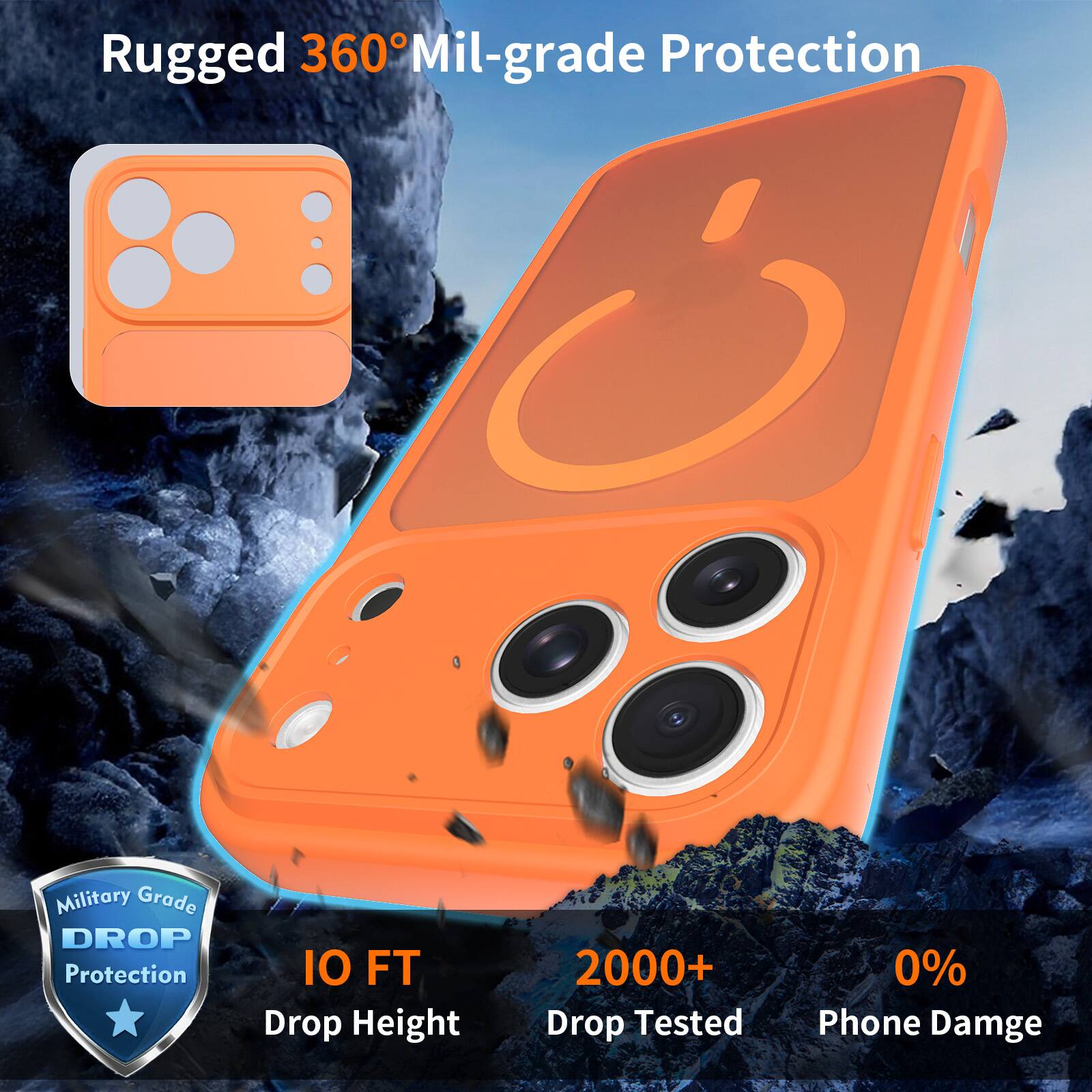 Rugged 360° Mil-grade Protection  
Military Grade DROP Protection  
10 FT Drop Height  
2000+ Drop Tested  
0% Phone Damage