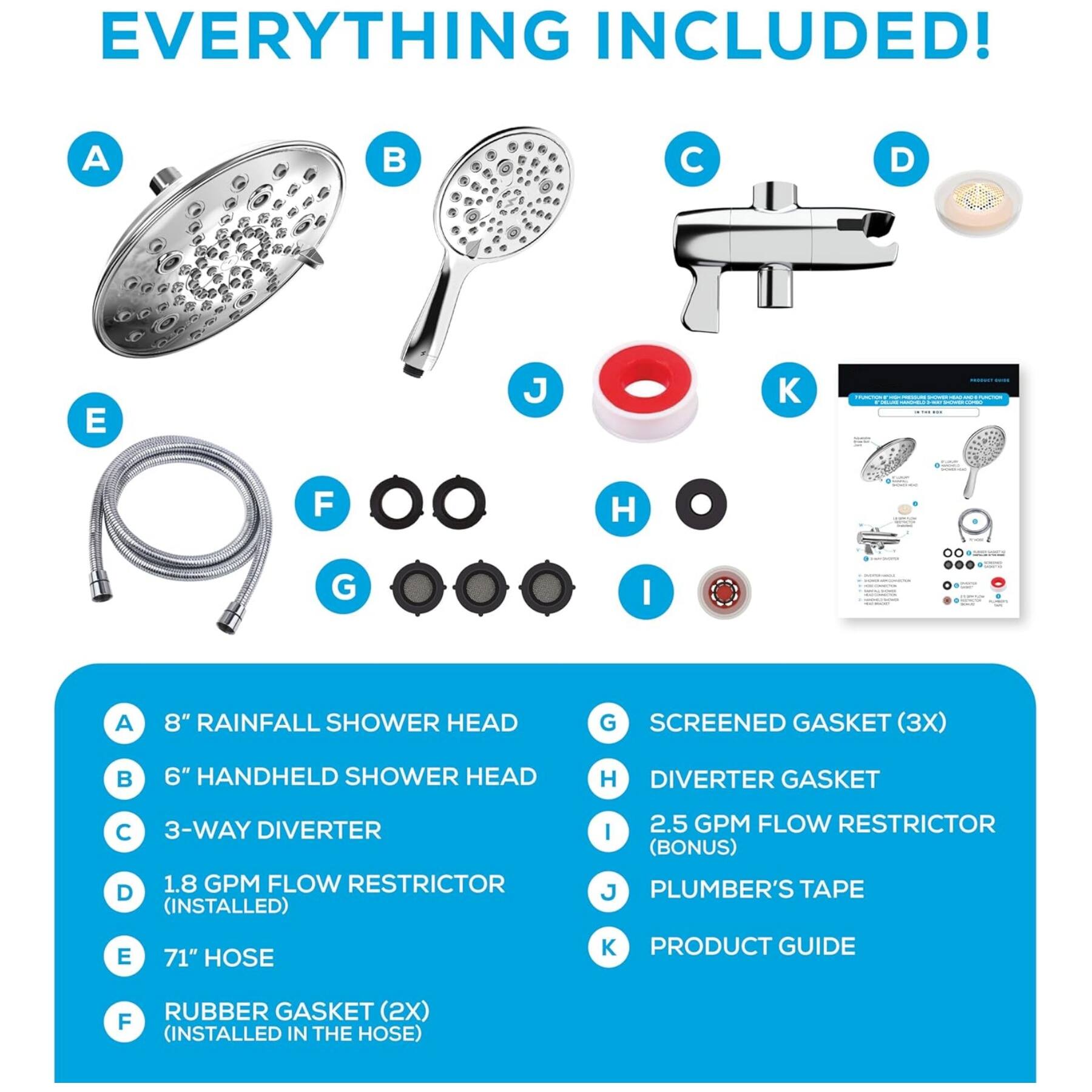 EVERYTHING INCLUDED!

A. 8" RAINFALL SHOWER HEAD  
B. 6" HANDHELD SHOWER HEAD  
C. 3-WAY DIVERTER  
D. 1.8 GPM FLOW RESTRICTOR (INSTALLED)  
E. 71" HOSE  
F. RUBBER GASKET (2X) (INSTALLED IN THE HOSE)  
G. SCREENED GASKET (3X)  
H. DIVERTER GASKET  
I. 2.5 GPM FLOW RESTRICTOR (BONUS)  
J. PLUMBER'S TAPE  
K. PRODUCT GUIDE