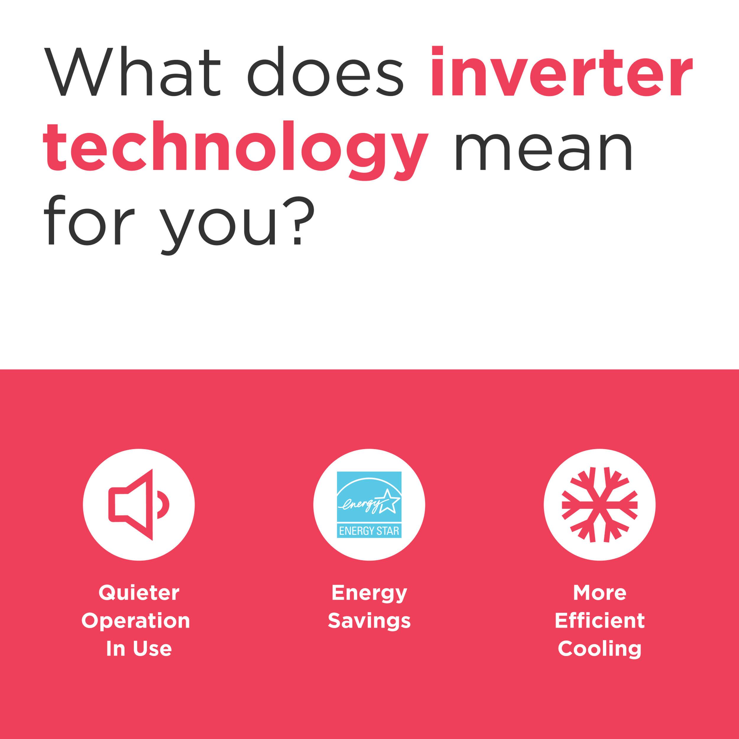 What does inverter technology mean for you?  
- Quieter Operation In Use  
- Energy Savings  
- More Efficient Cooling