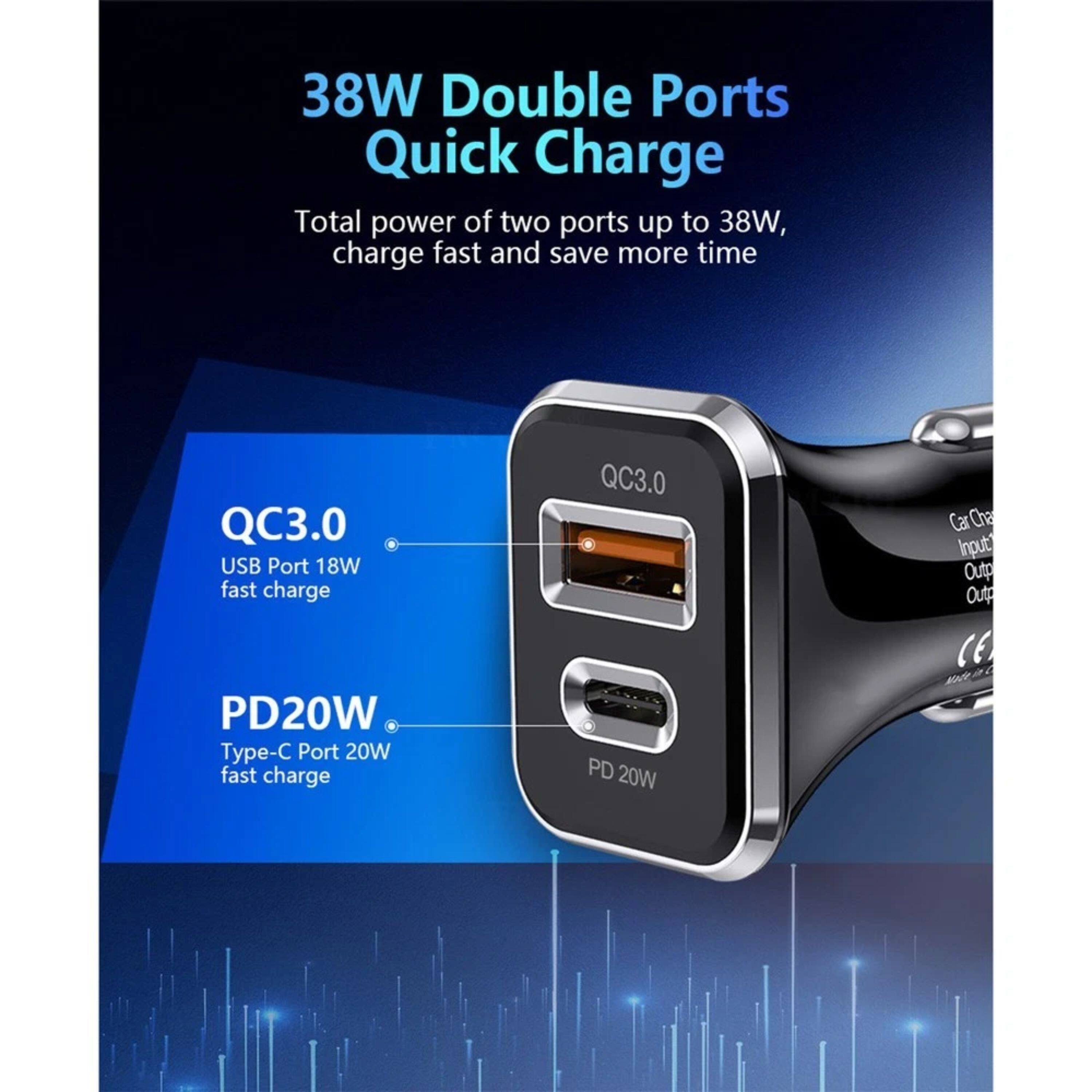 38W Double Ports Quick Charge

Total power of two ports up to 38W, charge fast and save more time

QC3.0
USB Port 18W fast charge

PD20W
Type-C Port 20W fast charge

QC3.0 PD 20W Car Charger

Input: Output: Output: CE