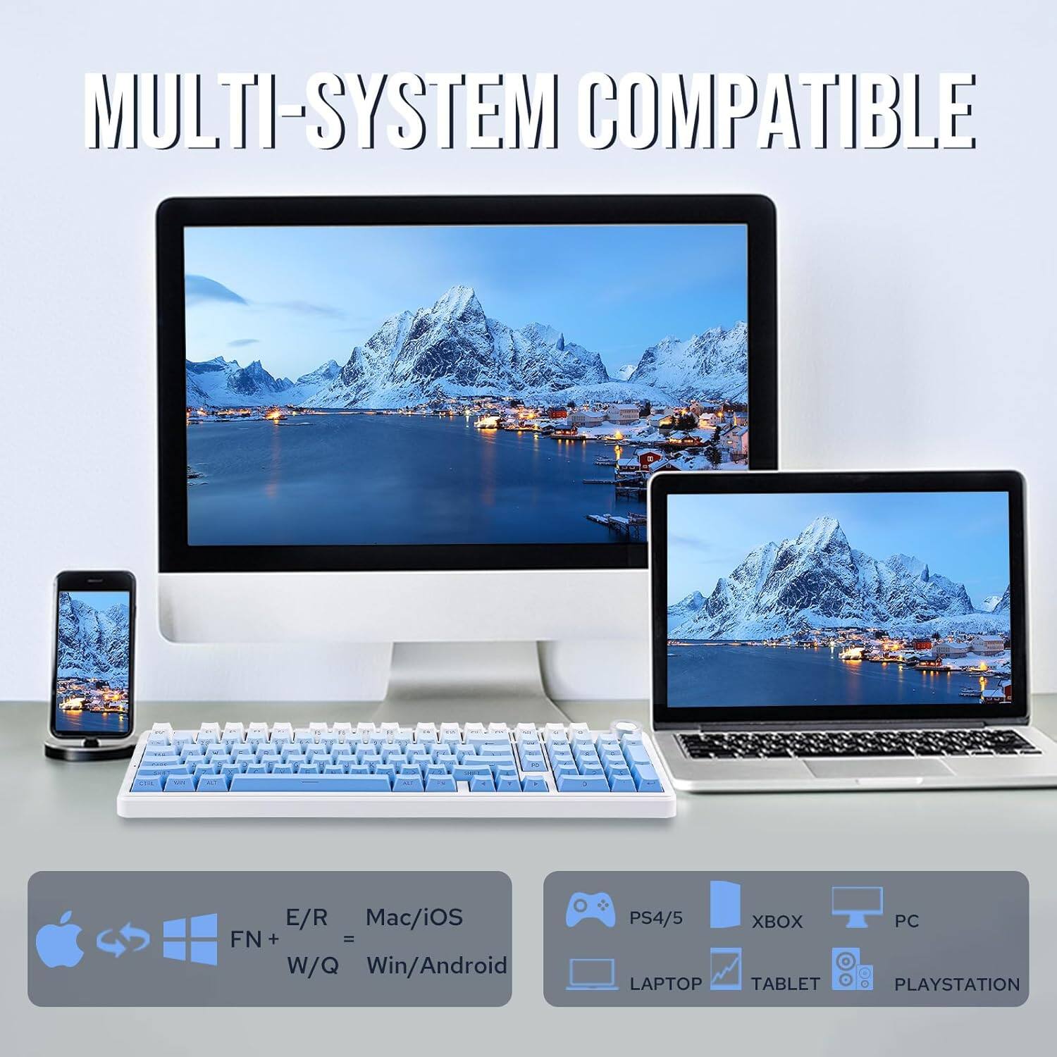 The corrected and grouped text from the image is:

**Multi-System Compatible**

- **Mac/iOS:** E/R
- **Win/Android:** FN + = W/Q
- **PS4/5, Xbox, PC, Laptop, Tablet, PlayStation**