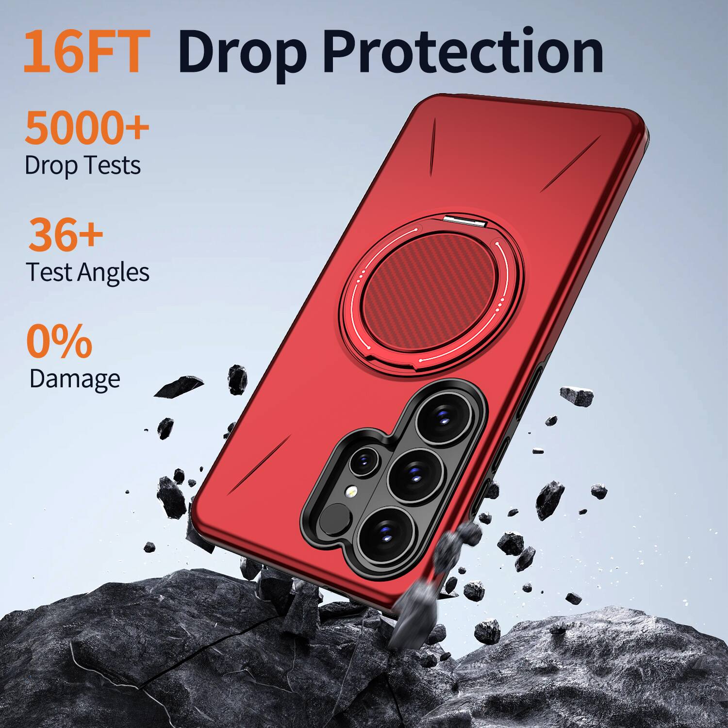 16FT Drop Protection  
5000+ Drop Tests  
36+ Test Angles  
0% Damage