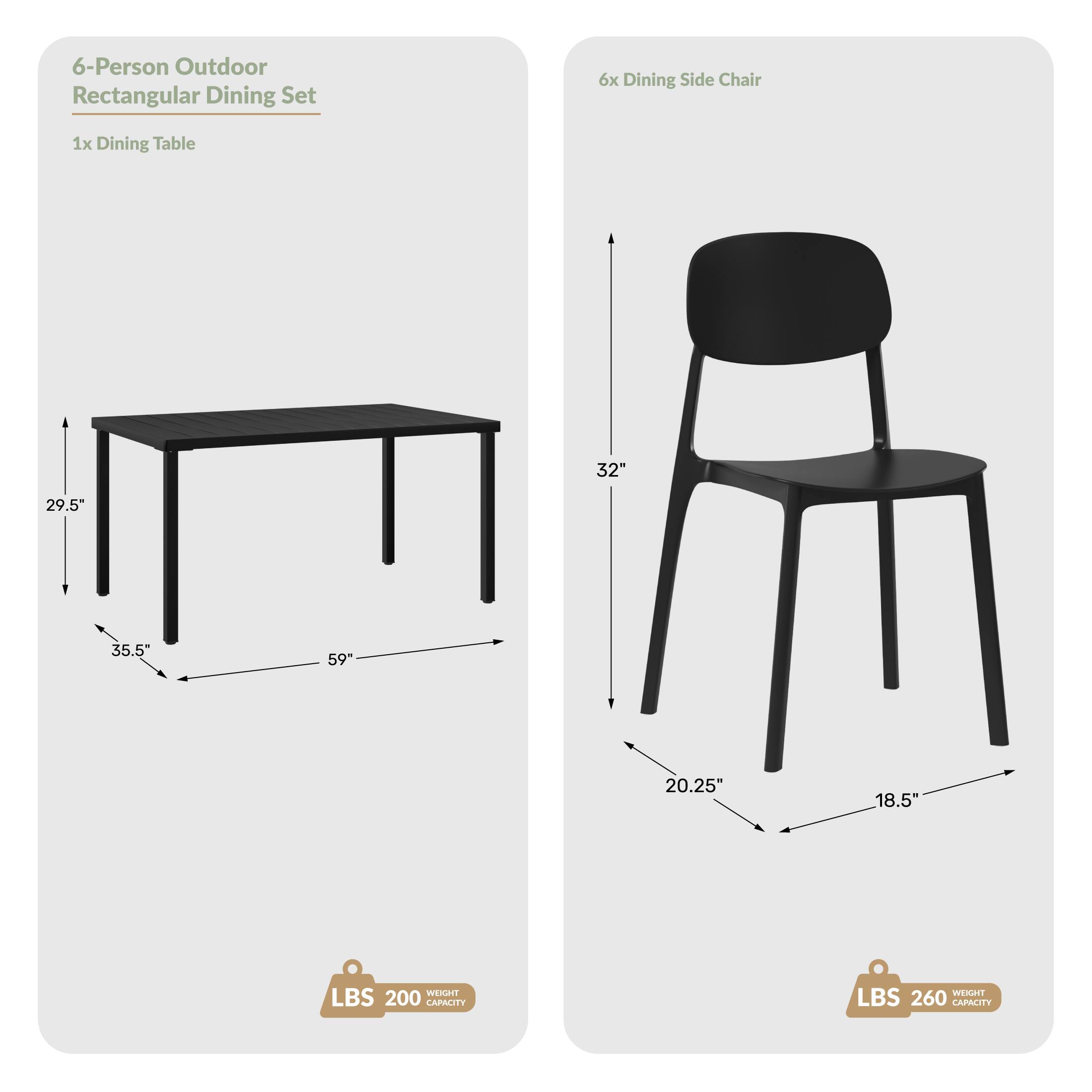 6-Person Outdoor Rectangular Dining Set
6x Dining Side Chair
1x Dining Table
32"
29.5"
35.5"
59"
20.25"
18.5"
WEIGHT LBS 200 CAPACITY
WEIGHT LBS 260 CAPACITY