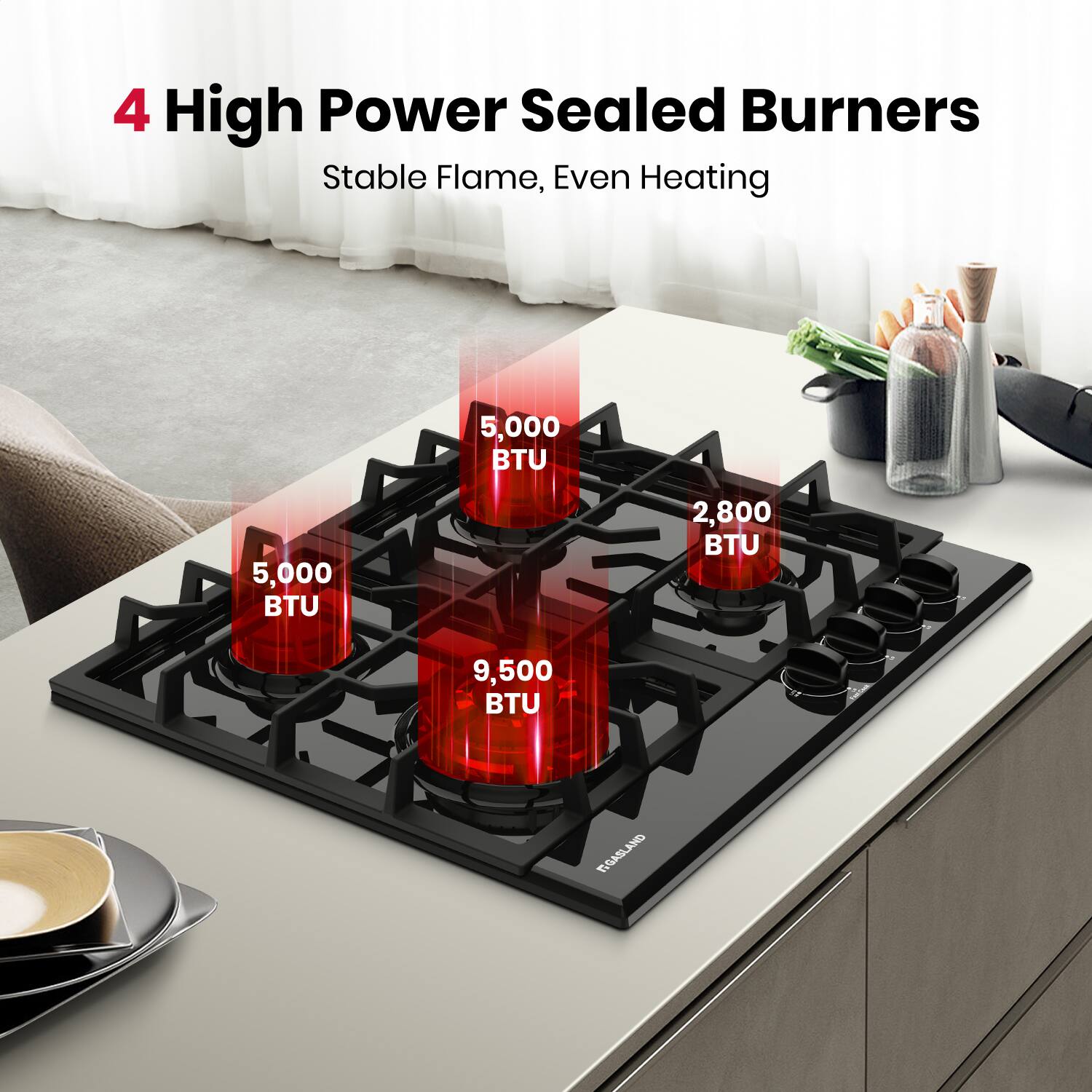 4 High Power Sealed Burners  
Stable Flame, Even Heating  

5,000 BTU  
5,000 BTU  
2,800 BTU  
9,500 BTU  

FGASLAND