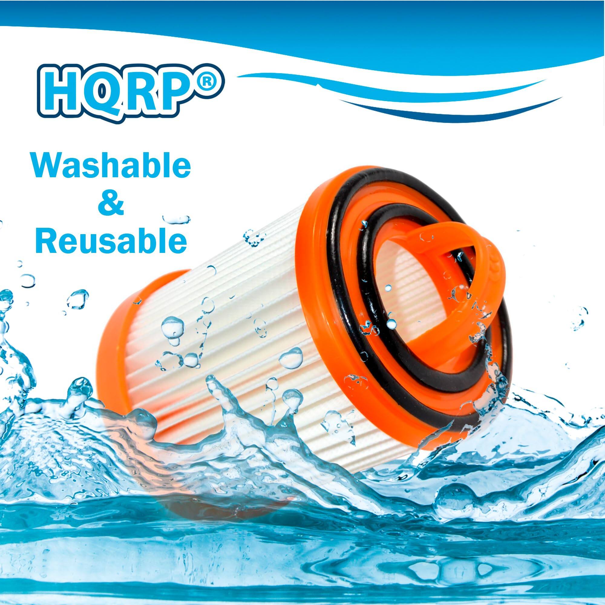HQRP® Washable & Reusable