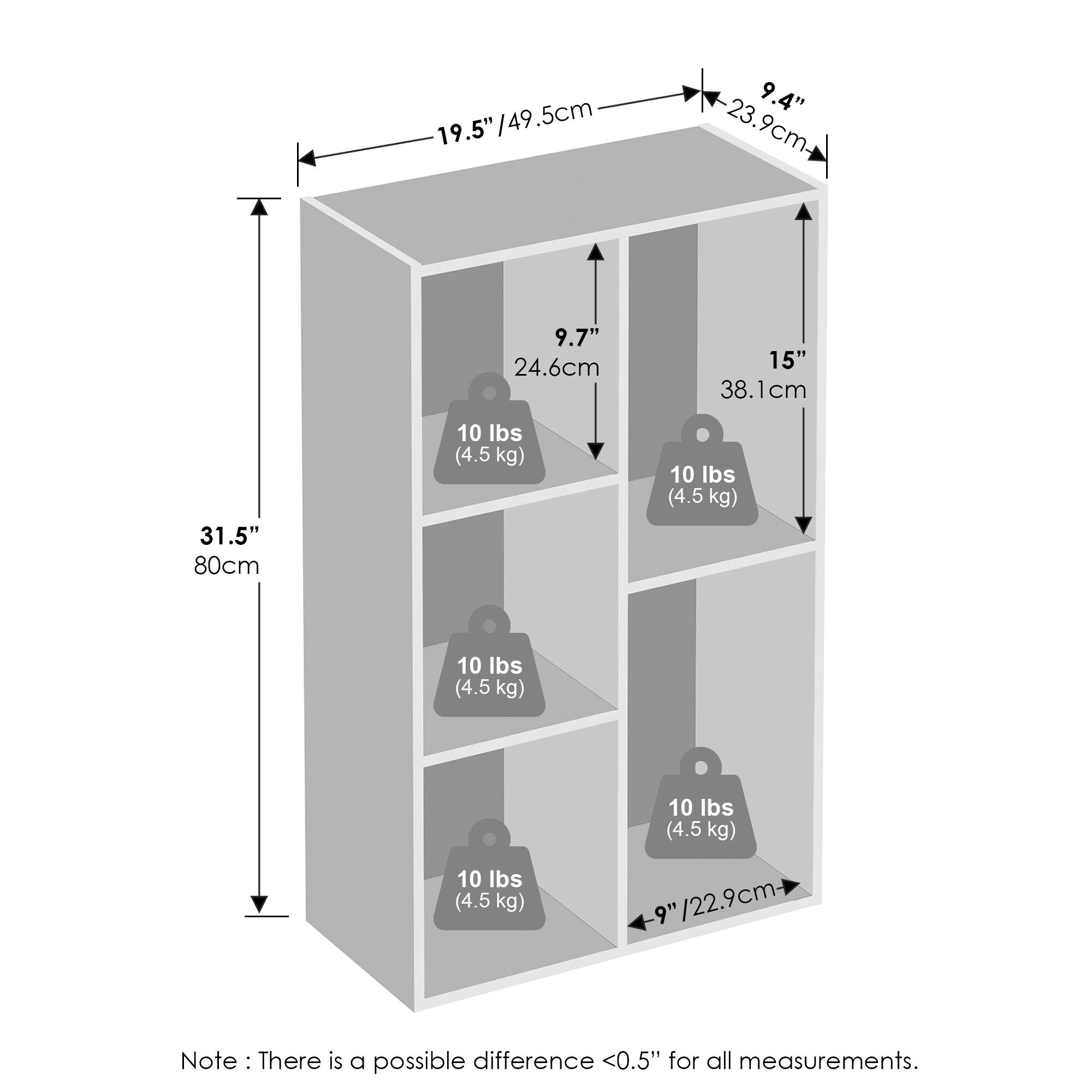 19.5" / 49.5cm  
9.4" / 23.9cm  
9.7" / 24.6cm  
15" / 38.1cm  
31.5" / 80cm  
9" / 22.9cm  

10 lbs (4.5 kg)  
10 lbs (4.5 kg)  
10 lbs (4.5 kg)  
10 lbs (4.5 kg)  
10 lbs (4.5 kg)  

Note: There is a possible difference <0.5" for all measurements.