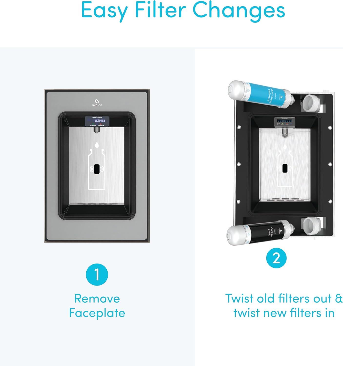 Easy Filter Changes

1. Remove Faceplate
2. Twist old filters out & twist new filters in