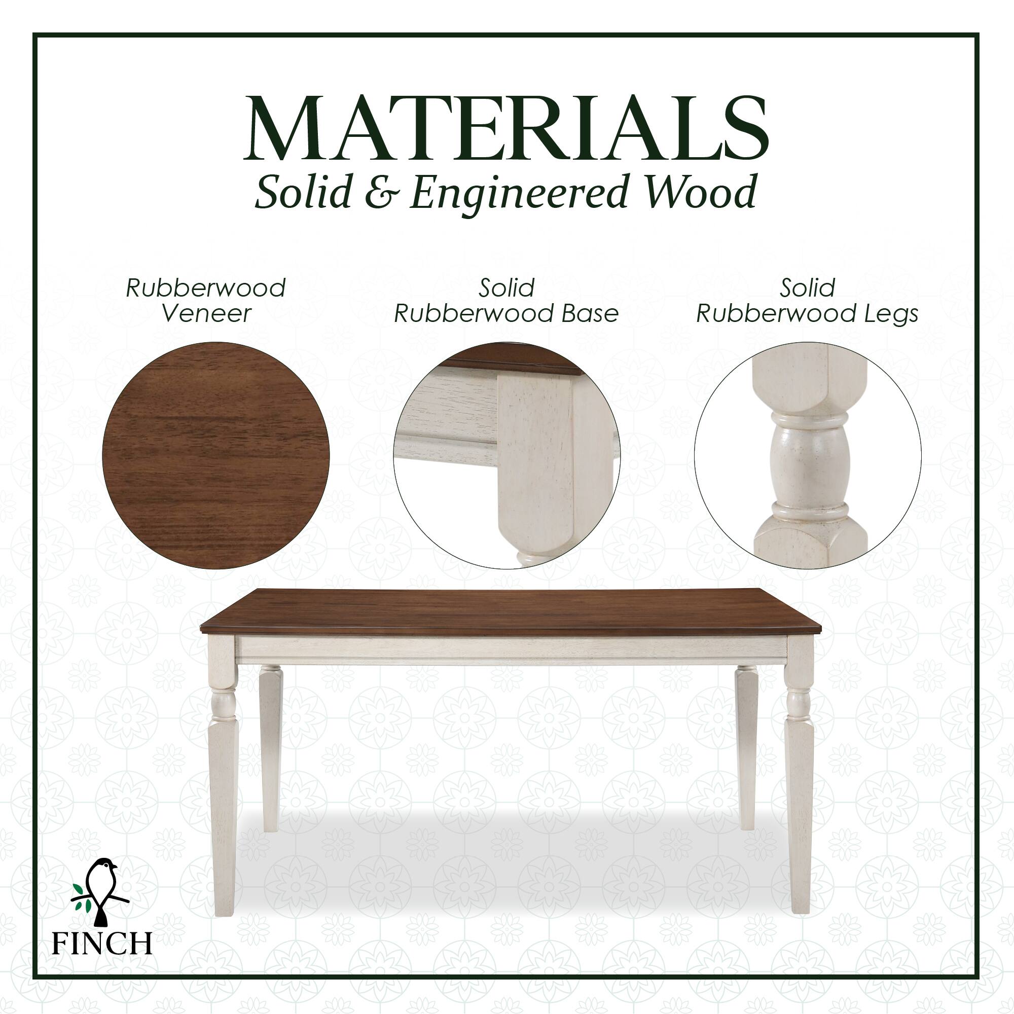 MATERIALS  
Solid & Engineered Wood  
Rubberwood Veneer  
Solid Rubberwood Base  
Solid Rubberwood Legs  
FINCH