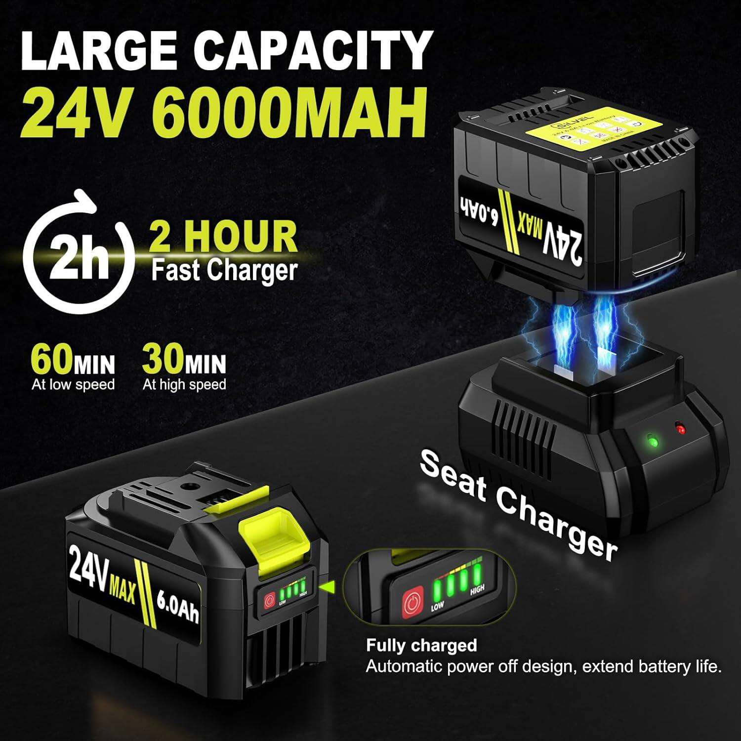 LARGE CAPACITY  
24V 6000MAH  

2 HOUR Fast Charger  
60MIN At low speed  
30MIN At high speed  

24V MAX 6.0Ah  

Seat Charger  

Fully charged  
Automatic power off design, extend battery life.