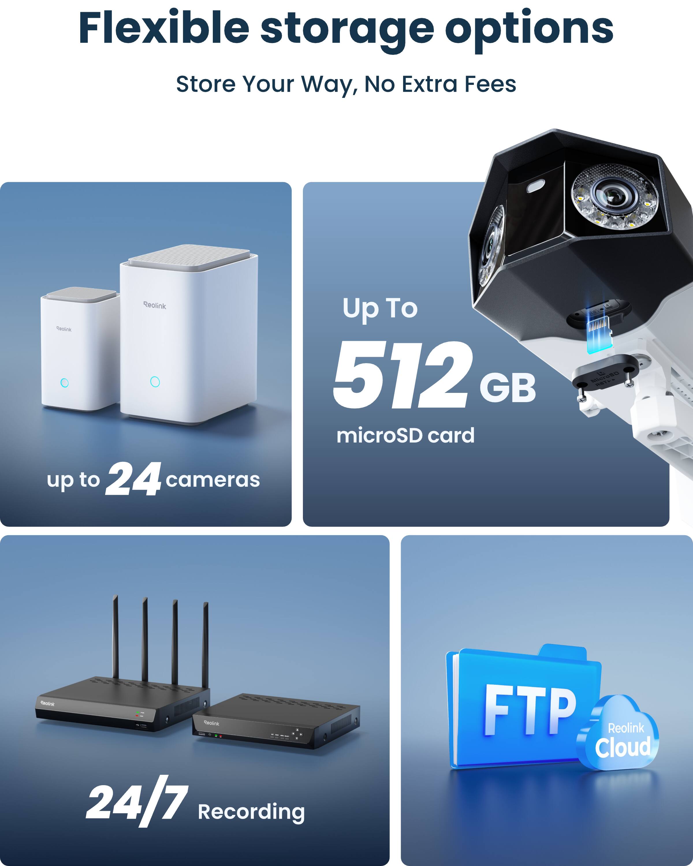 Flexible storage options  
Store Your Way, No Extra Fees  

Reolink  
Up to 24 cameras  
Up To 512 GB microSD card  

Reolink Bastink 24/7 Recording  
FTP Reolink Cloud