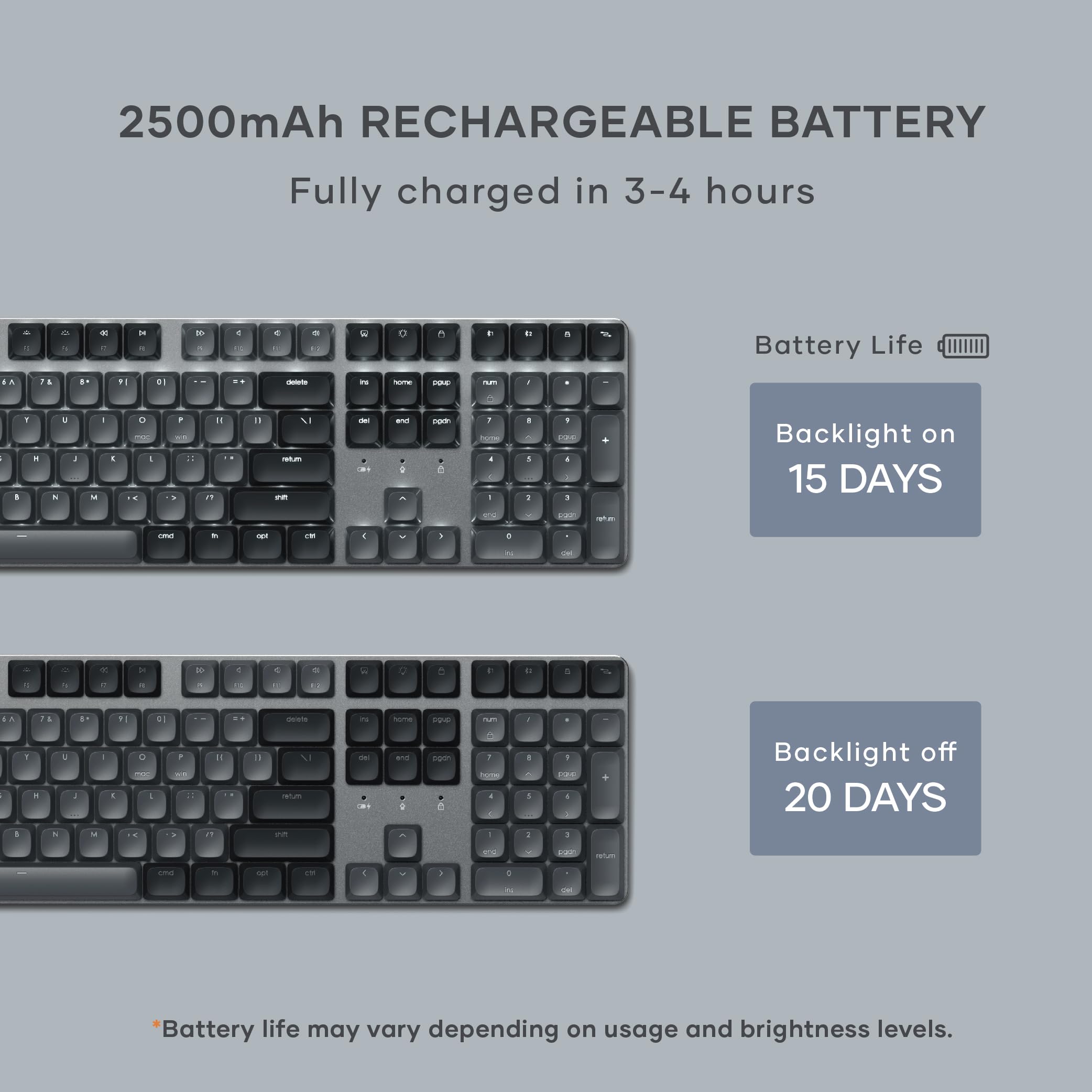2500mAh RECHARGEABLE BATTERY  
Fully charged in 3-4 hours  

Battery Life  
Backlight on: 15 DAYS  
Backlight off: 20 DAYS  

*Battery life may vary depending on usage and brightness levels.