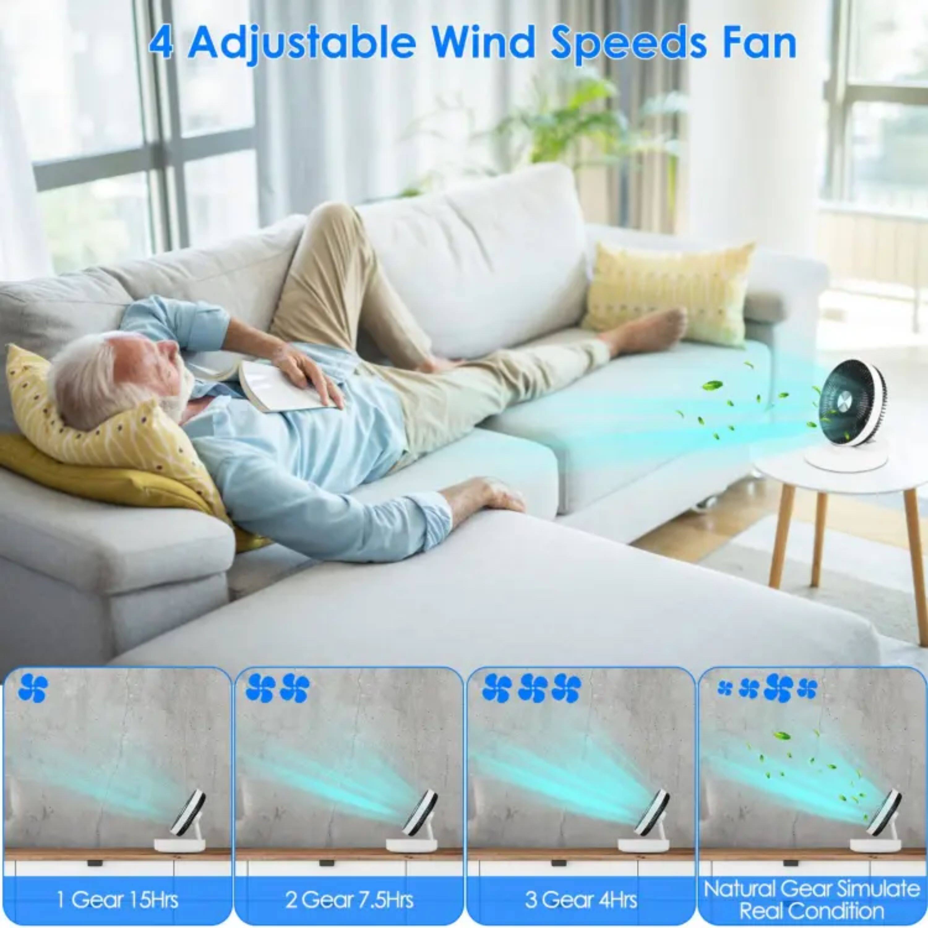 4 Adjustable Wind Speeds Fan

1 Gear 15Hrs  
2 Gear 7.5Hrs  
3 Gear 4Hrs  
Natural Gear Simulate Real Condition