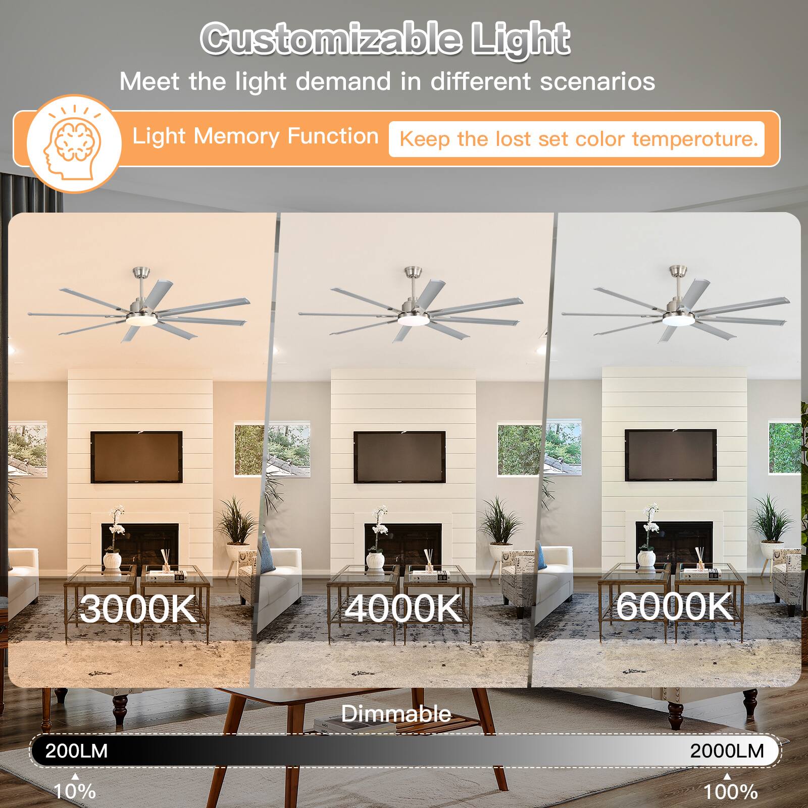 Customizable Light  
Meet the light demand in different scenarios  

Light Memory Function  
Keep the lost set color temperature.  

3000K  
4000K  
6000K  

Dimmable  
200LM  
2000LM  

10%  
100%