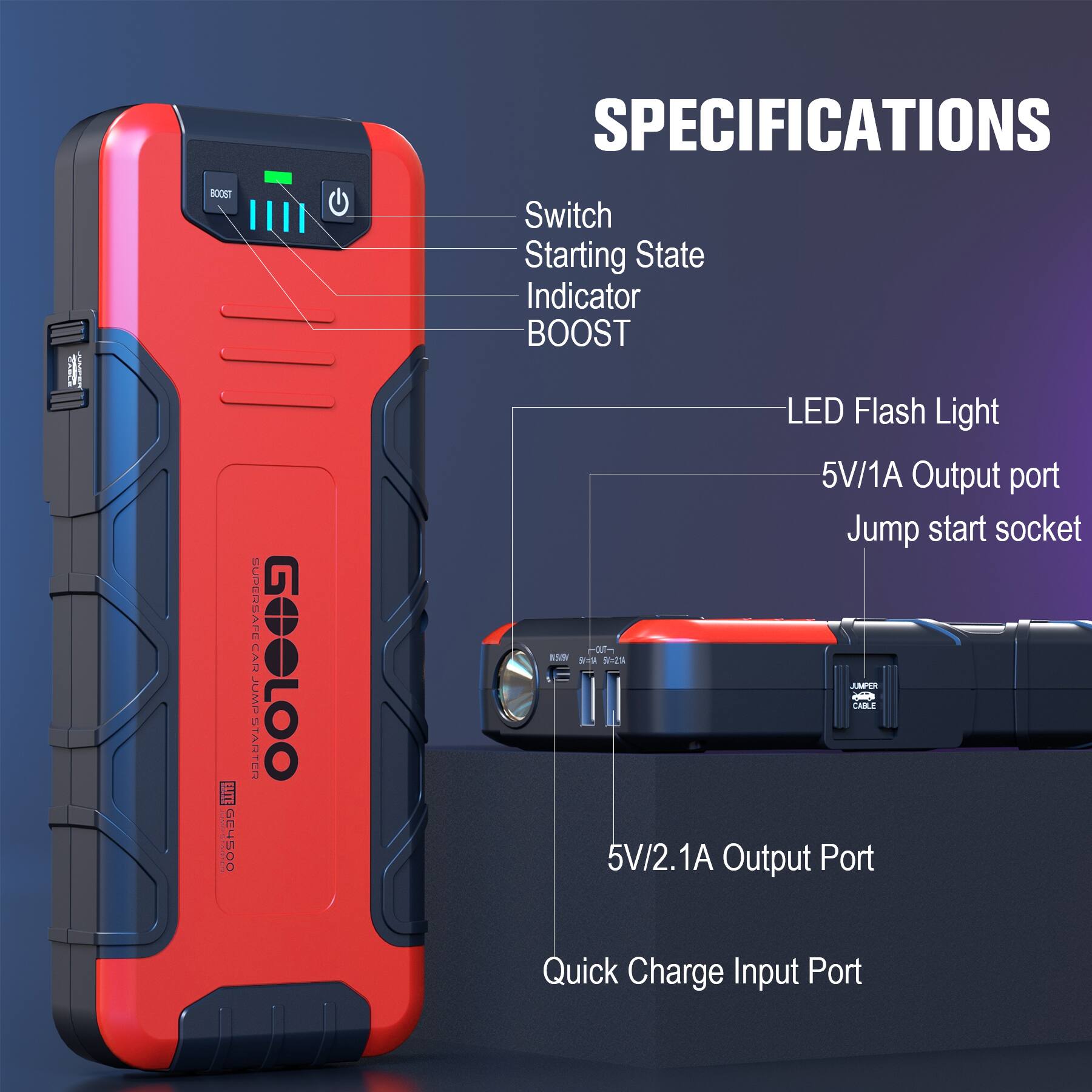 SPECIFICATIONS  
BOOST ELITE GE4500 450  
CAR SUPERSAFE JUMP STARTER  
GOOLOO  

- Switch  
- Starting State Indicator  
- BOOST LED Flash Light  
- 5V/1A Output port  
- Jump start socket  
- 5V/2.1A Output Port  
- Quick Charge Input Port