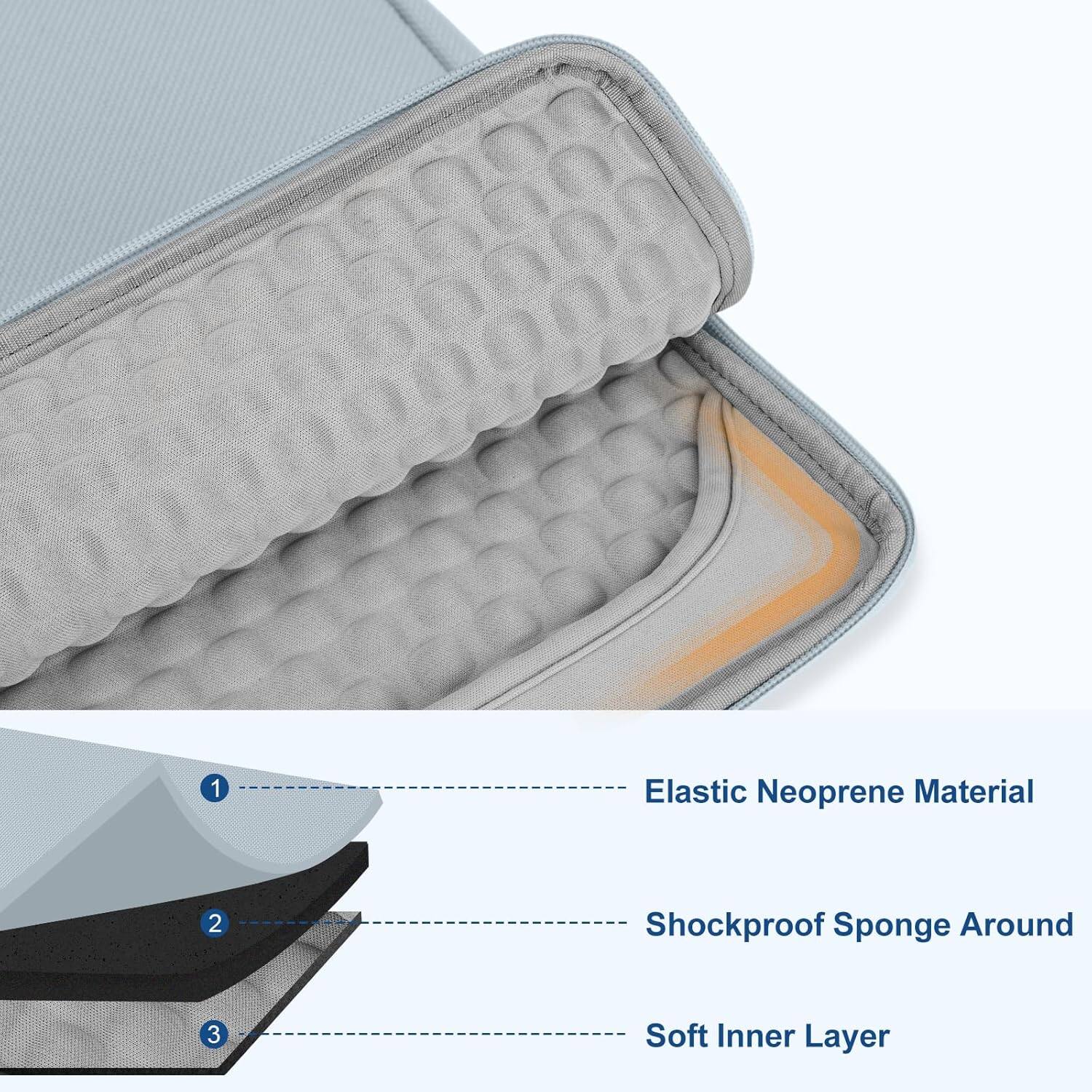 1. Elastic Neoprene Material  
2. Shockproof Sponge Around  
3. Soft Inner Layer