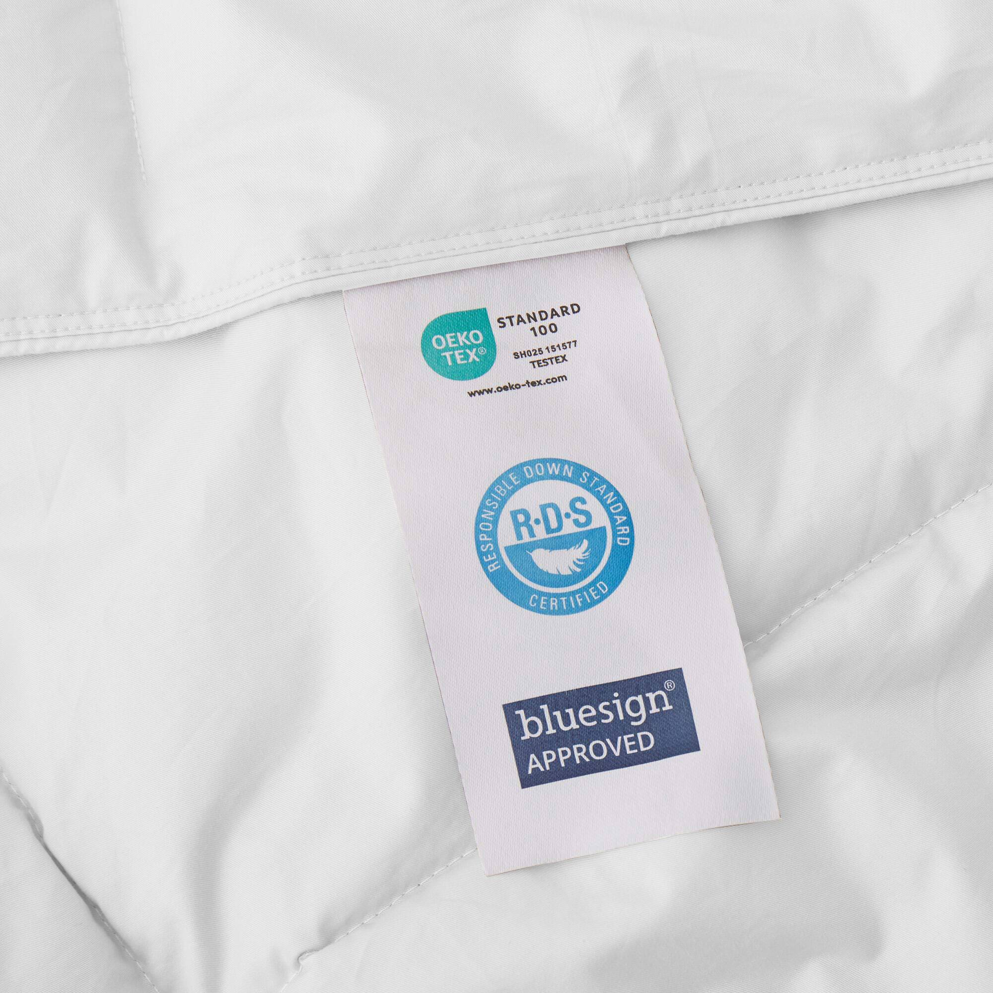 STANDARD 100 OKO 151877 EX SHOES TESTEX www.oeko-tex.com DOWN RESPONSIBLE R-D.S STANDARD CERTIFIED bluesign APPROVED