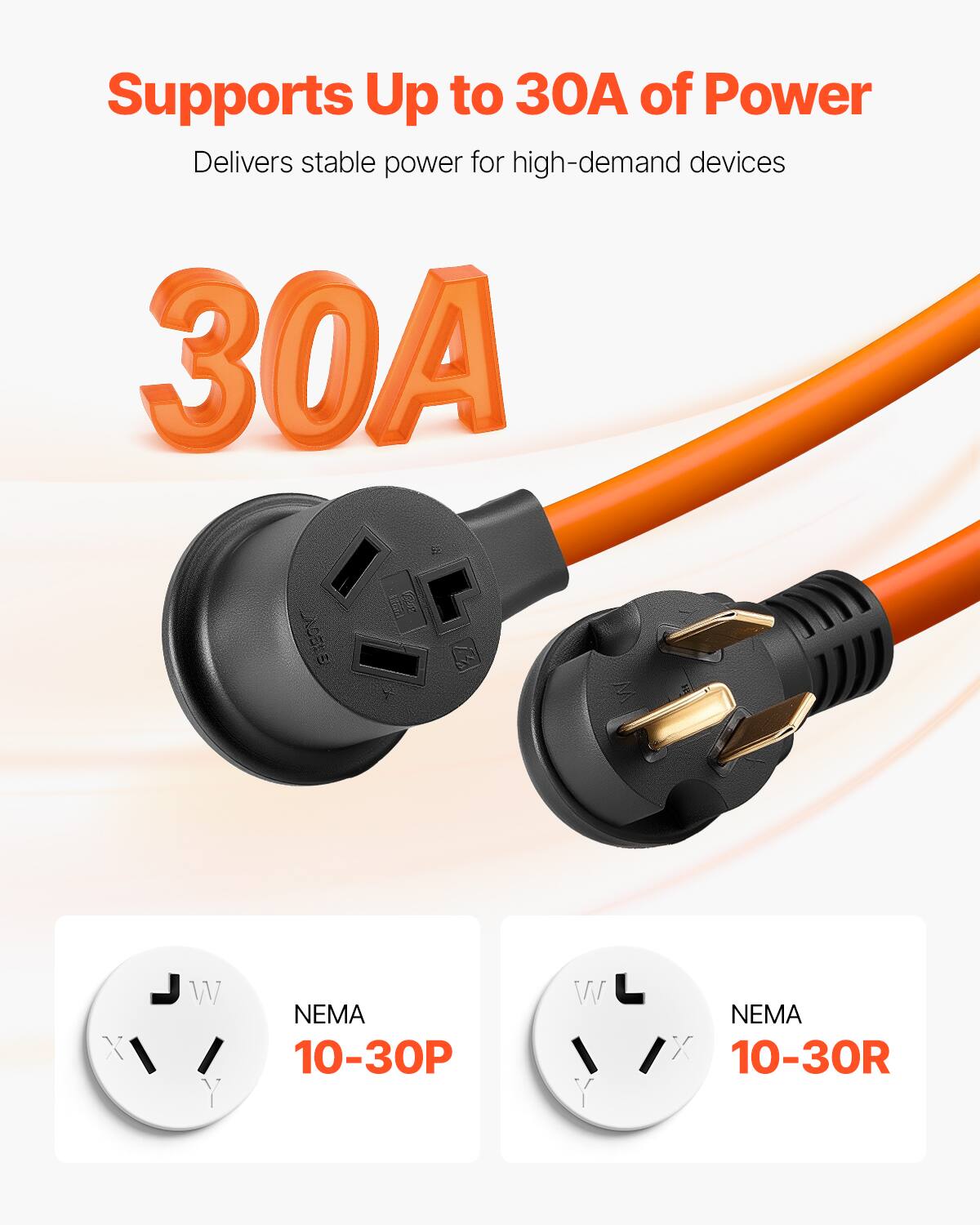 Supports Up to 30A of Power  
Delivers stable power for high-demand devices  

30A  

NEMA 10-30P  
NEMA 10-30R