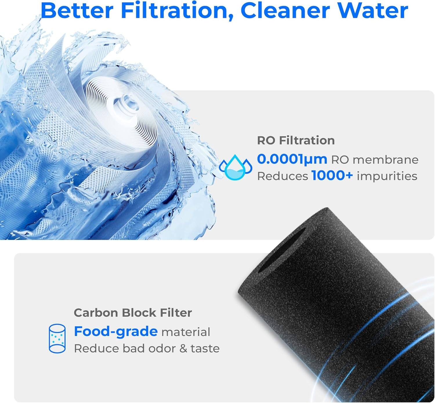 Better Filtration, Cleaner Water

RO Filtration
0.0001um RO membrane
Reduces 1000+ impurities

Carbon Block Filter
Food-grade material
Reduce bad odor & taste