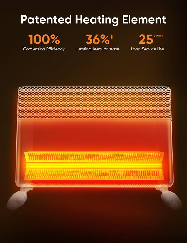 Patented Heating Element

100% Conversion Efficiency

36%+ Heating Area Increase

25 years Long Service Life