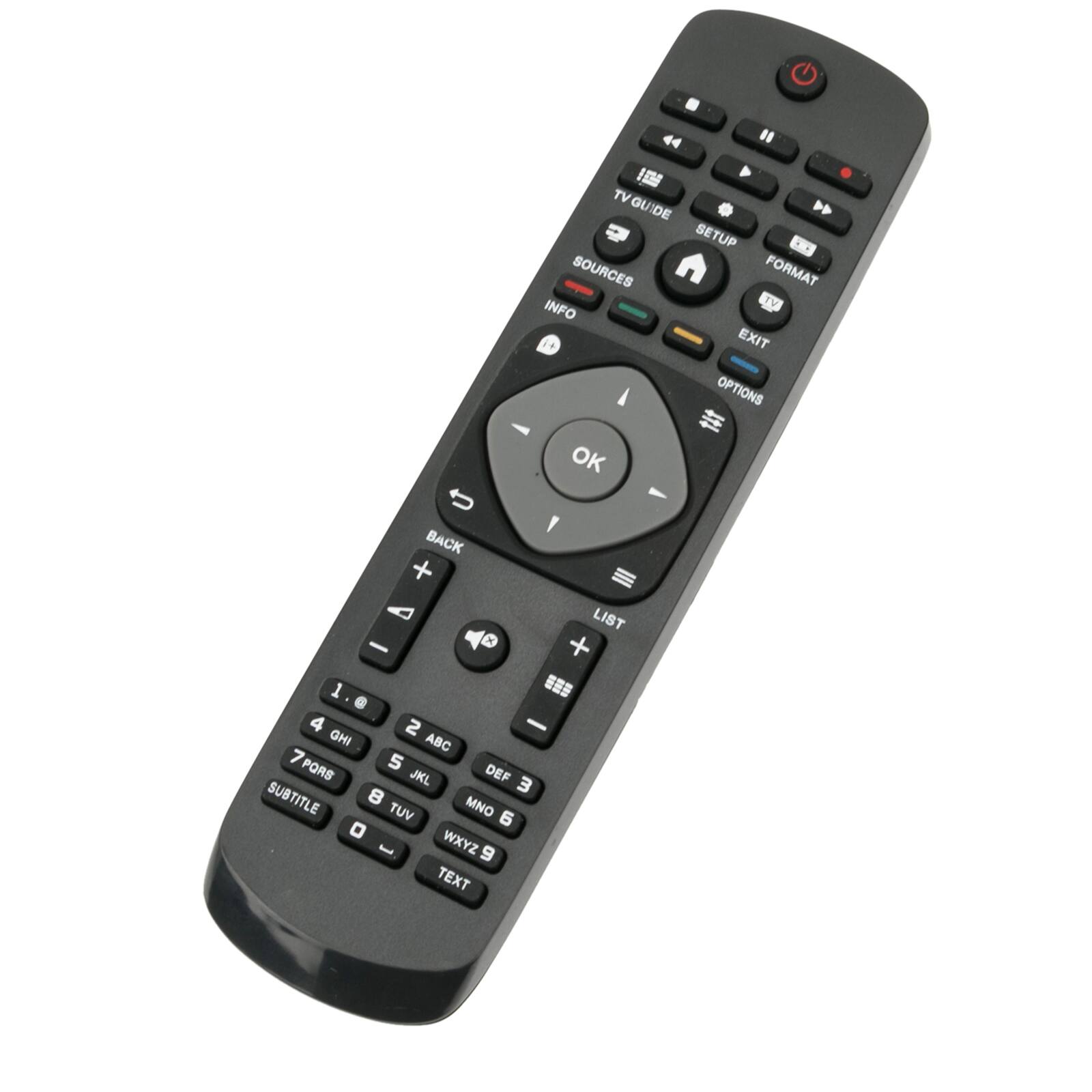 TV GUIDE SETUP SOURCES FORMAT TV INFO EXIT A OPTIONS OK BACK + LIST x - + 1 4 2 - IHD ABC 7 5 PORS JKL DEF 3 SUBTITLE TUV MNO - WXYZ TEXT -