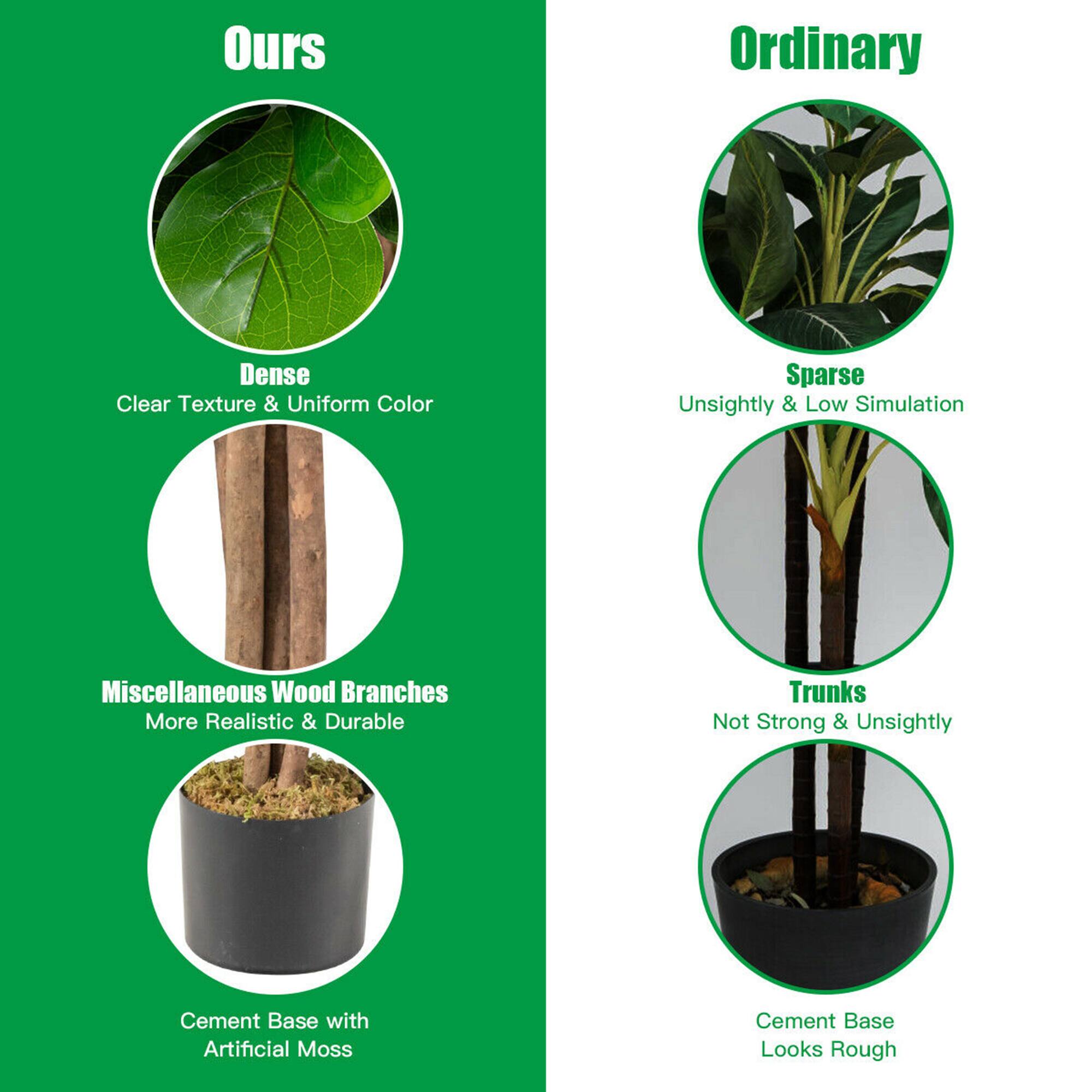 **Ours**

- Dense  
  Clear Texture & Uniform Color

- Miscellaneous Wood Branches  
  More Realistic & Durable

- Cement Base with Artificial Moss

**Ordinary**

- Sparse  
  Unsightly & Low Simulation

- Trunks  
  Not Strong & Unsightly

- Cement Base  
  Looks Rough