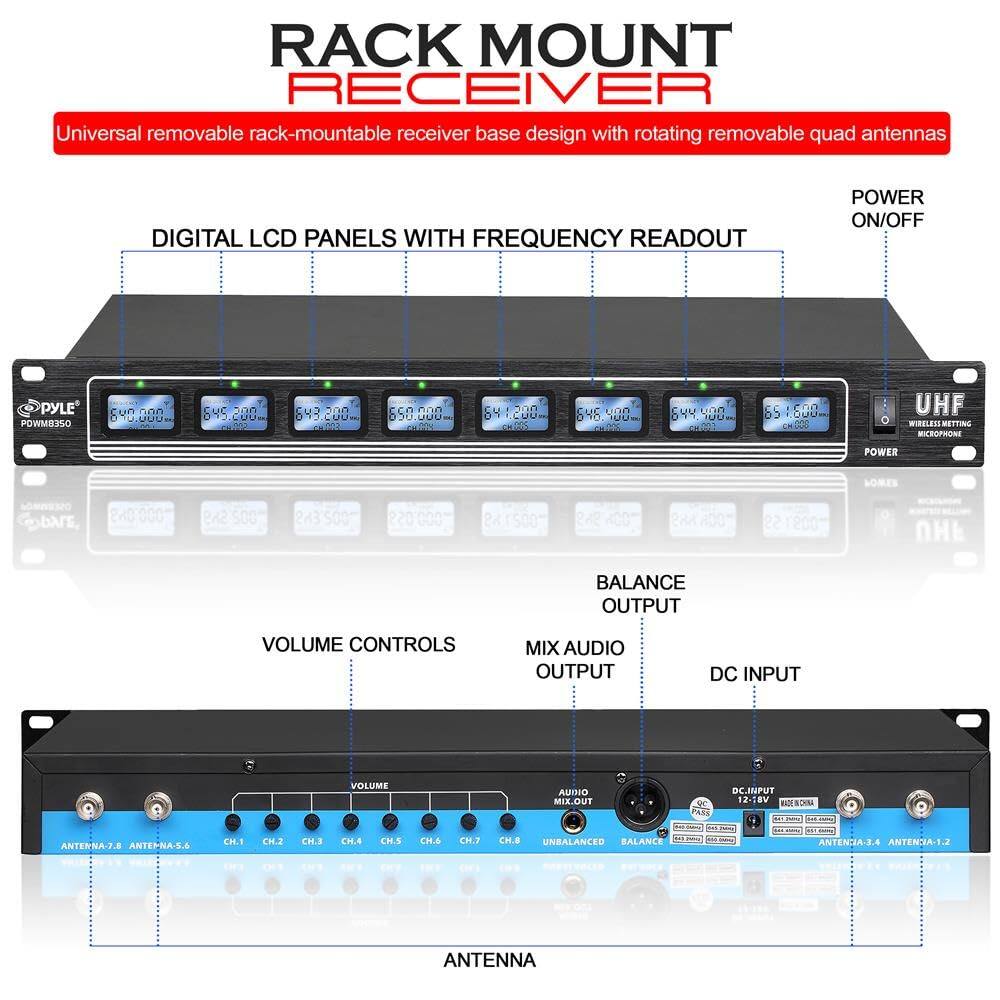 RACK MOUNT RECEIVER  
Universal removable rack-mountable receiver base design with rotating removable quad antennas  

DIGITAL LCD PANELS WITH FREQUENCY READOUT  
POWER ON/OFF  

VOLUME CONTROLS  
BALANCE OUTPUT  
MIX AUDIO OUTPUT  
DC INPUT  

ANTENNA  
ANTENNA-7.8  
ANTENNA-5.6  
CH.1  
CH.2  
CH.3  
CH.4  
CH.5  
CH.6  
CH.7  
CH.8  
UNBALANCED  
BALANCE  
ANTENNA-3.4  
ANTENNA-1.2  

DC INPUT 12-18V  
AUDIO MIX OUT  
DC INPUT 12-18V  
ANTENNA-7.8  
ANTENNA-5.6  
CH.1  
CH.2  
CH.3  
CH.4  
CH.5  
CH.6  
CH.7  
CH.8  
UNBALANCED  
BALANCE  
ANTENNA-3.4  
ANTENNA-1.2  

POWER LORES  
UHF  
WIRELESS SETTING  
MICROPHONE  
POWER  

PYLE  
PDM8350