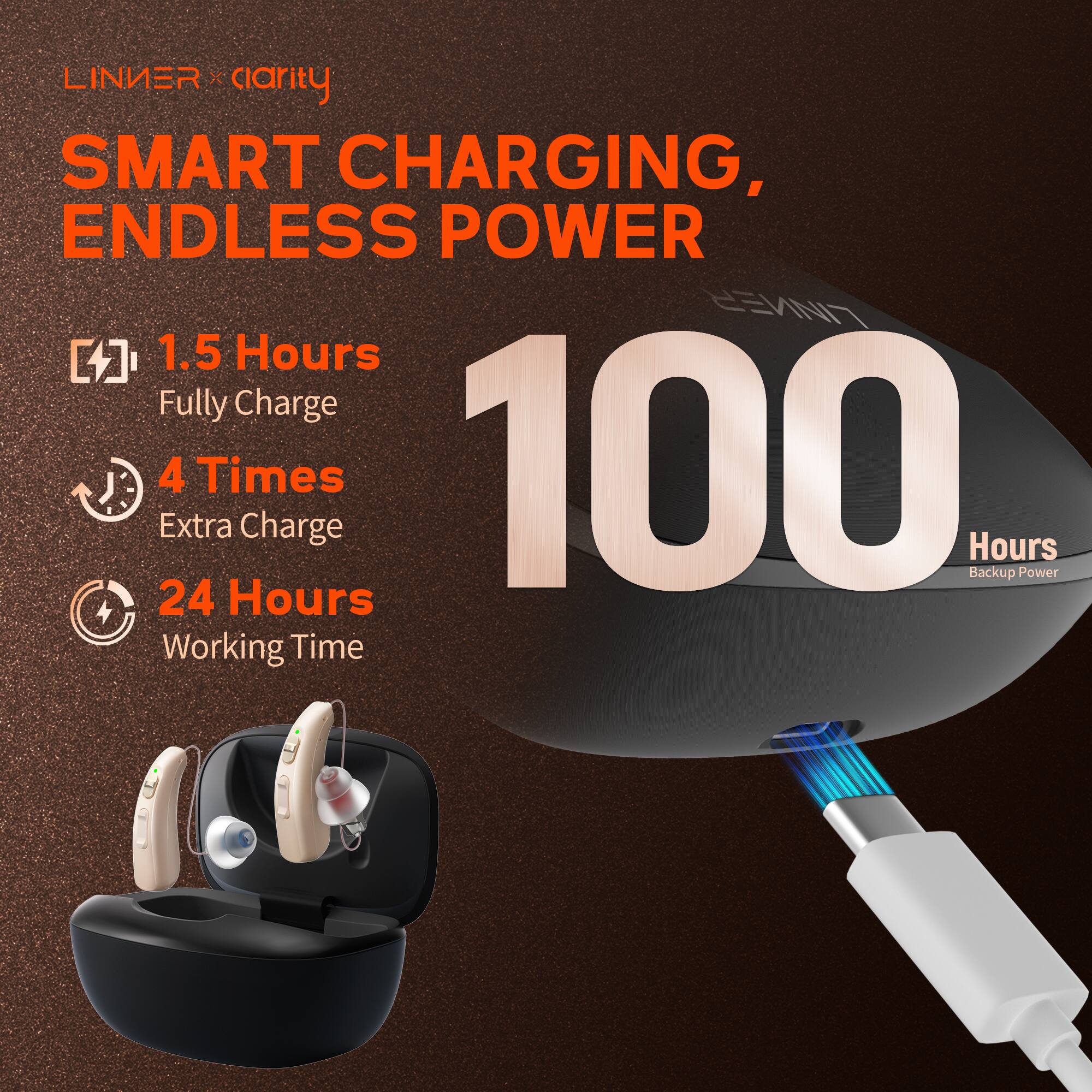 Sure, here is the corrected and grouped text from the image:

---

**LINKER x clarity**

**SMART CHARGING, ENDLESS POWER**

- **1.5 Hours**  
  Fully Charge

- **4 Times**  
  Extra Charge

- **24 Hours**  
  Working Time

- **100 Hours**  
  Backup Power

---