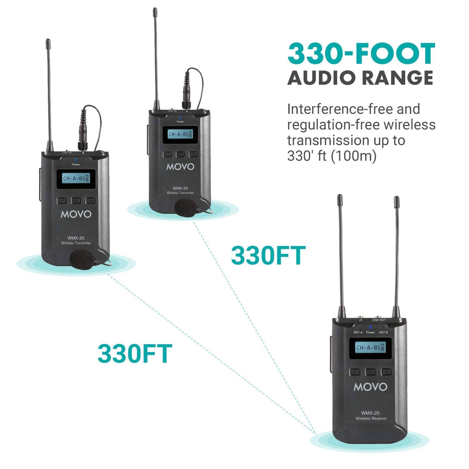 330-FOOT AUDIO RANGE  
Interference-free and regulation-free wireless transmission up to 330' ft (100m)  

CH-A-01  
WMX-20 Wireless Transmitter  

CH-A-01  
WMX-20 Wireless Receiver  

330FT  
330FT
