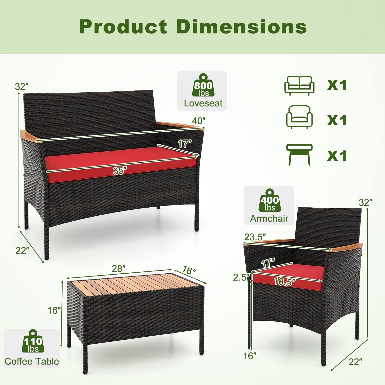 Product Dimensions

- Loveseat: 32" H x 40" W x 35" D, 800 lbs
- Armchair: 32" H x 23.5" W x 28" D, 400 lbs
- Coffee Table: 16" H x 22" W x 28" D, 110 lbs